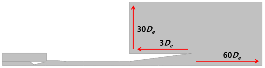 Energies 14 00532 g002 Energies 14 00532 g002