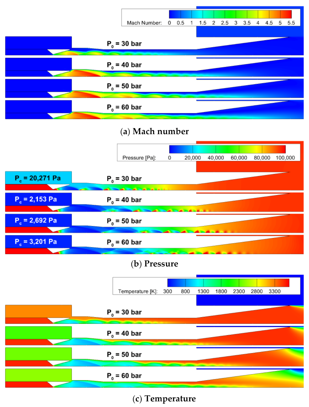 Energies 14 00532 g005 Energies 14 00532 g005