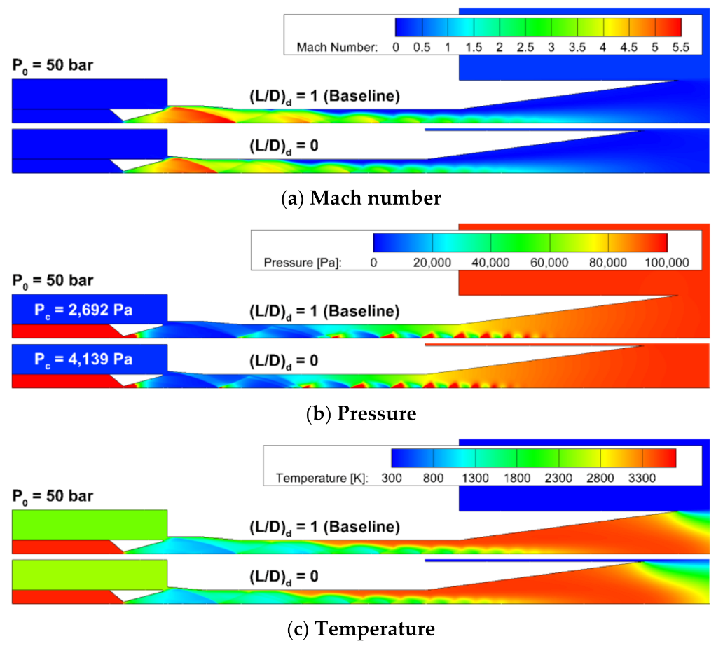 Energies 14 00532 g008 Energies 14 00532 g008