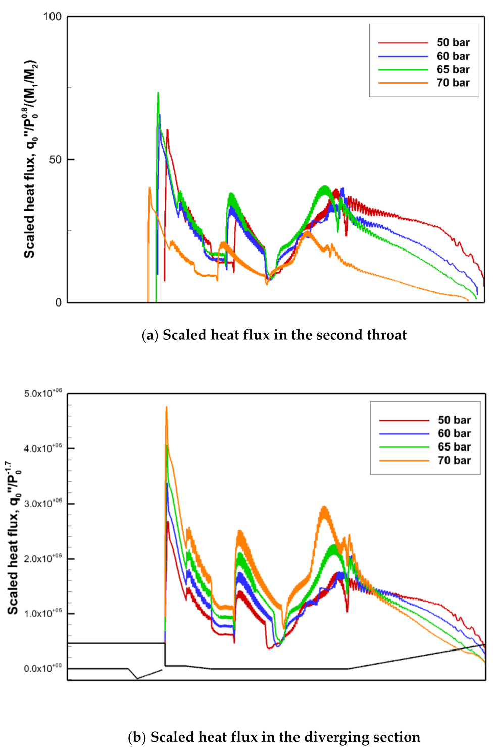 Energies 14 00532 g017 Energies 14 00532 g017