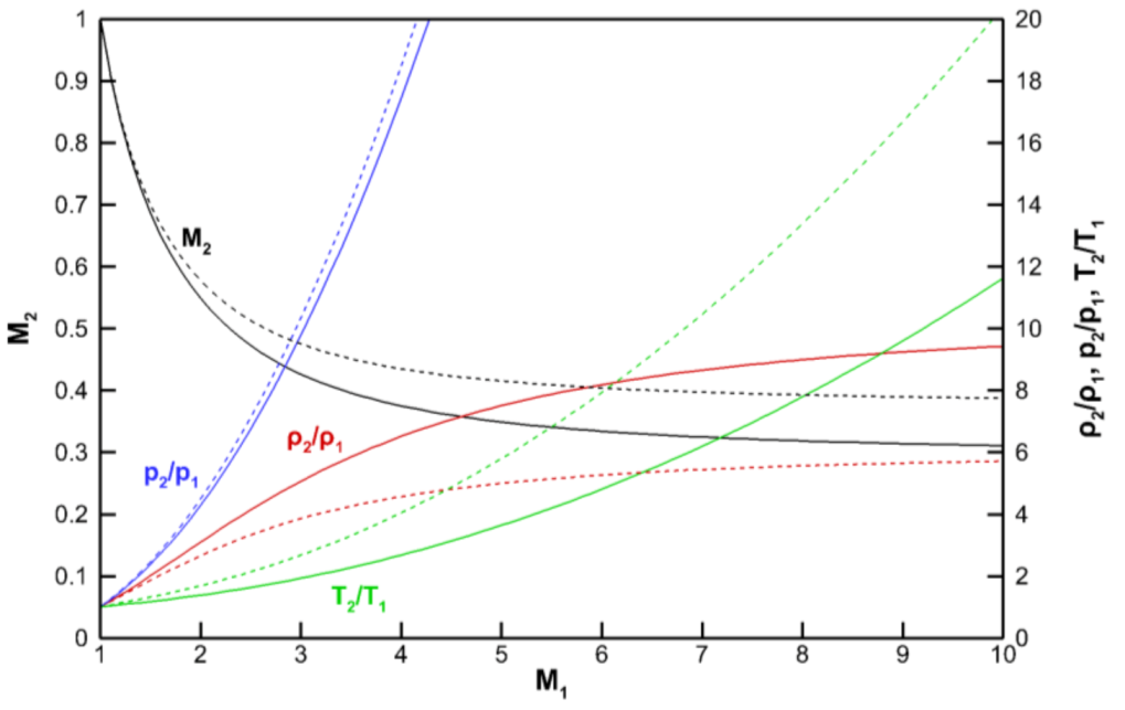 Energies 14 00532 g018 Energies 14 00532 g018