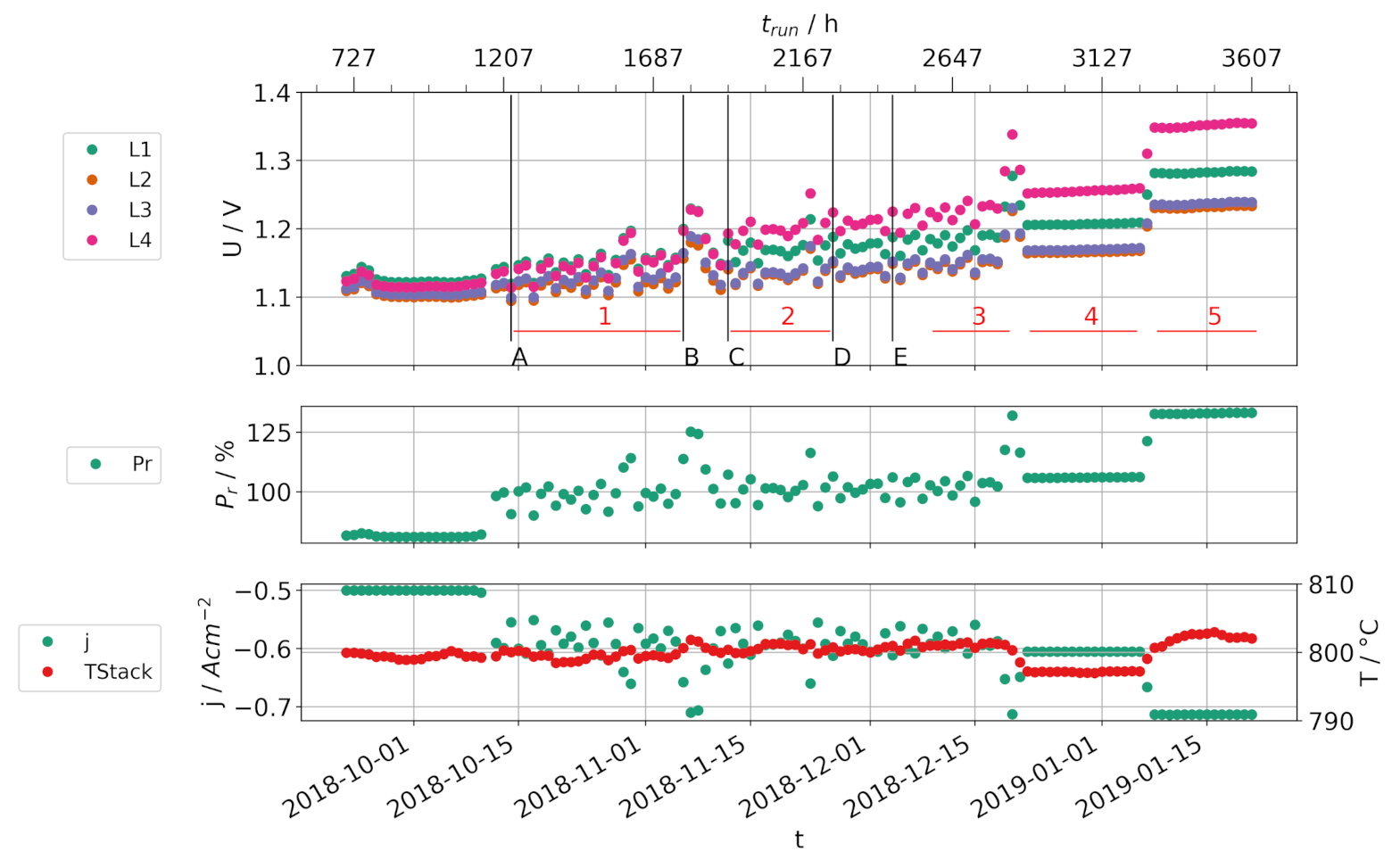 Energies 14 00544 g003