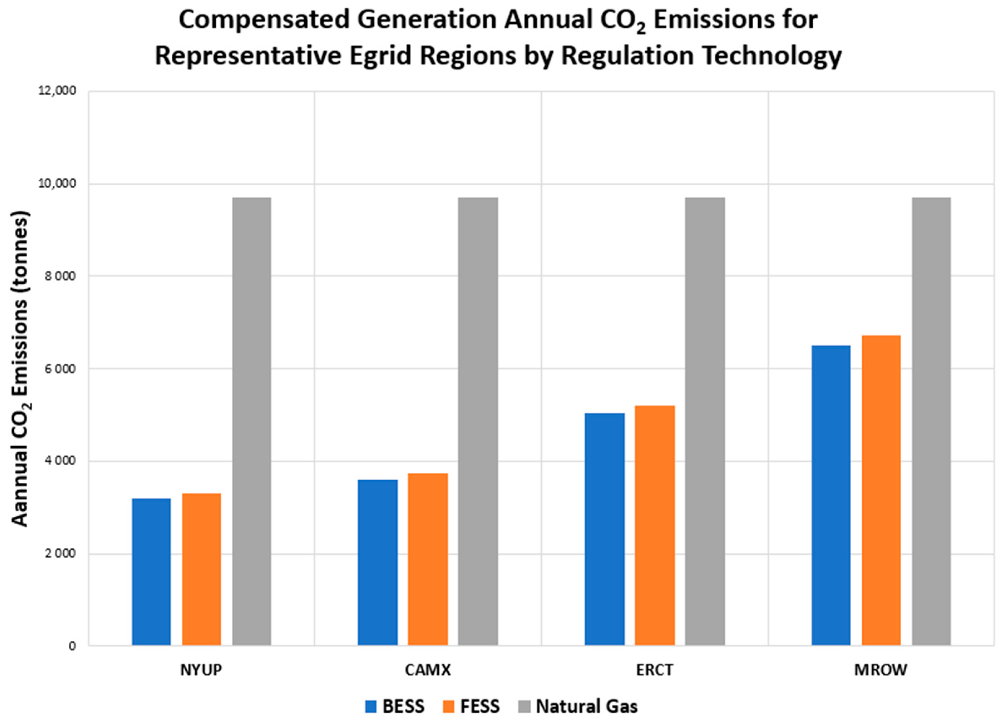 Energies 14 00549 g002