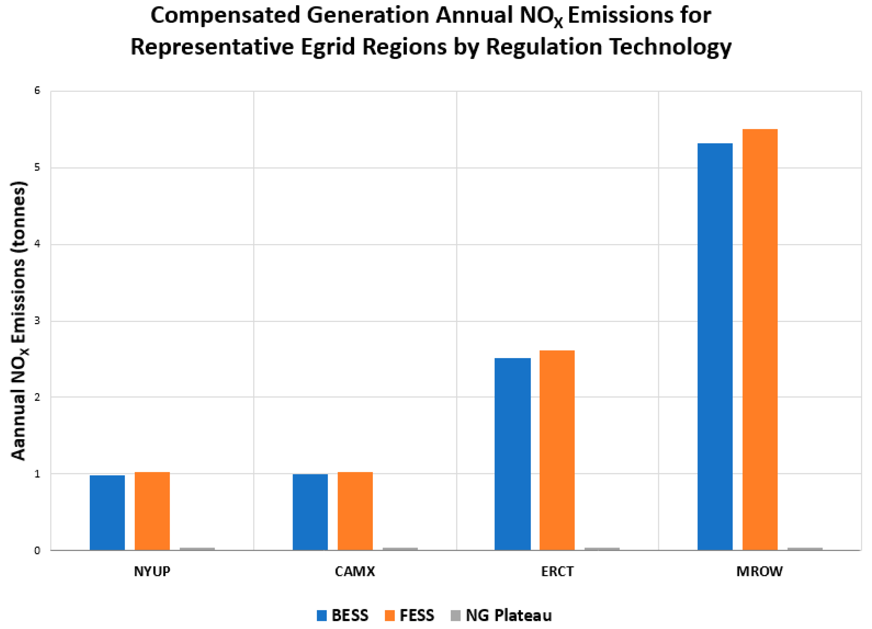 Energies 14 00549 g004