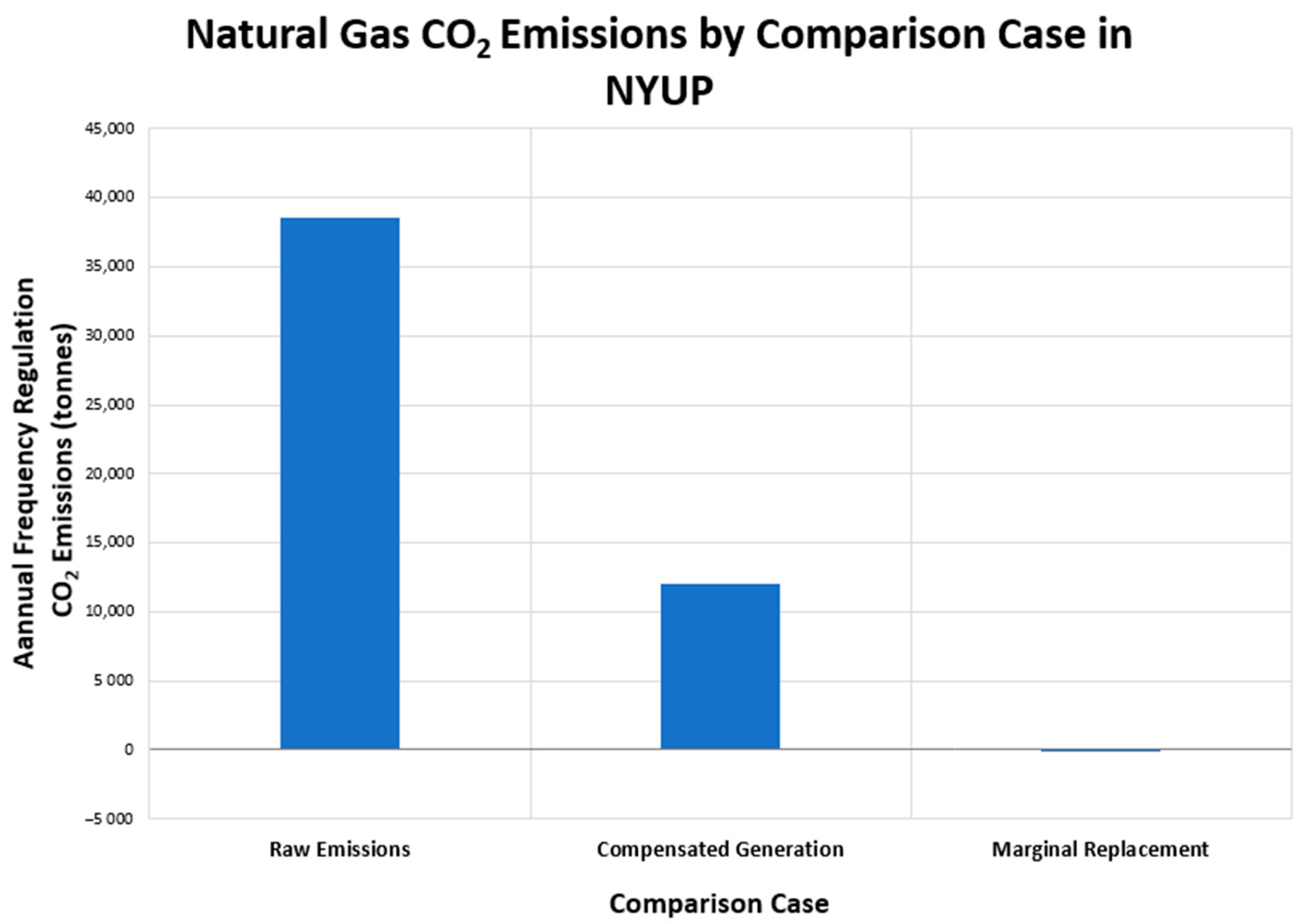 Energies 14 00549 g008