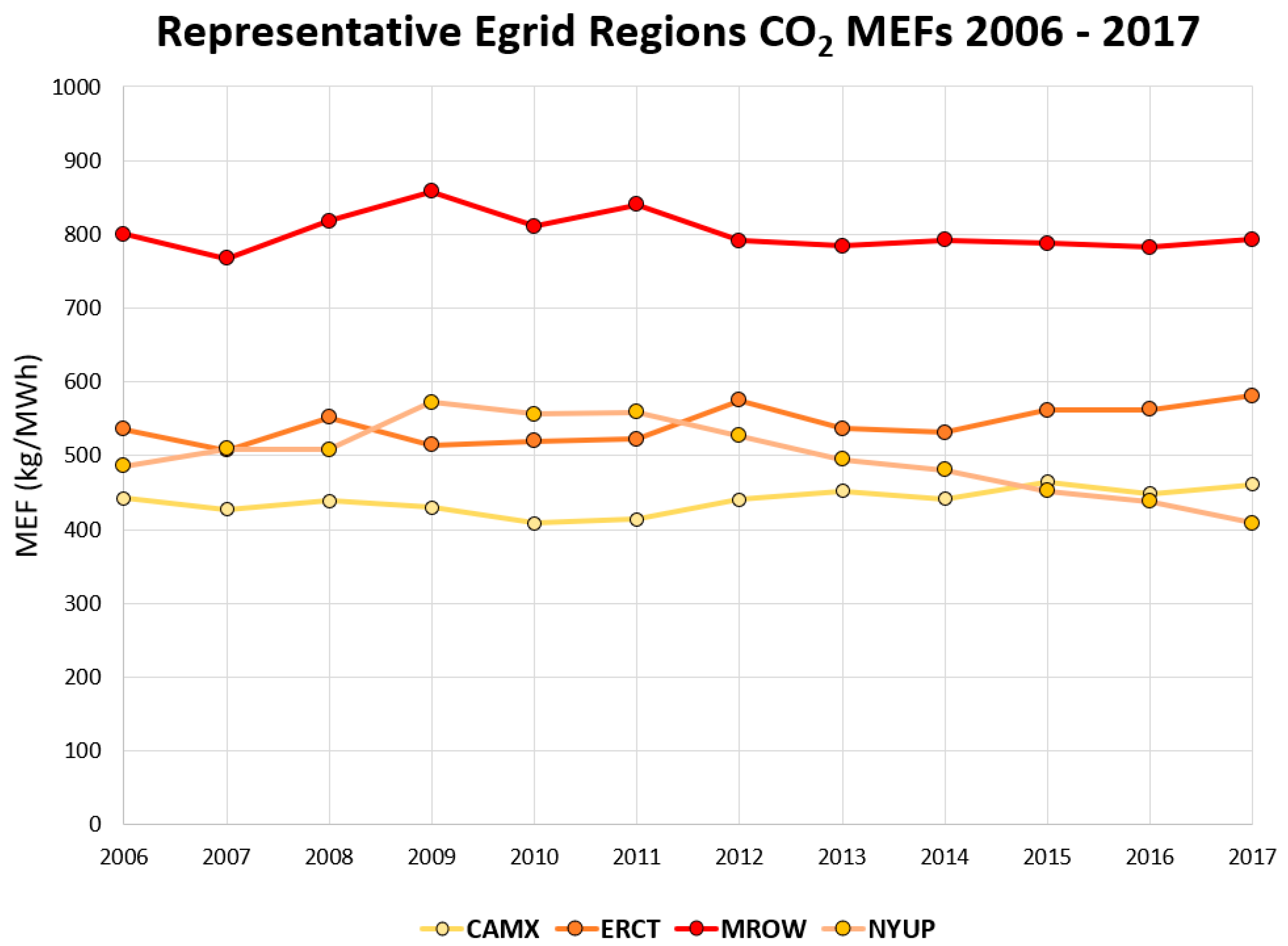 Energies 14 00549 g010