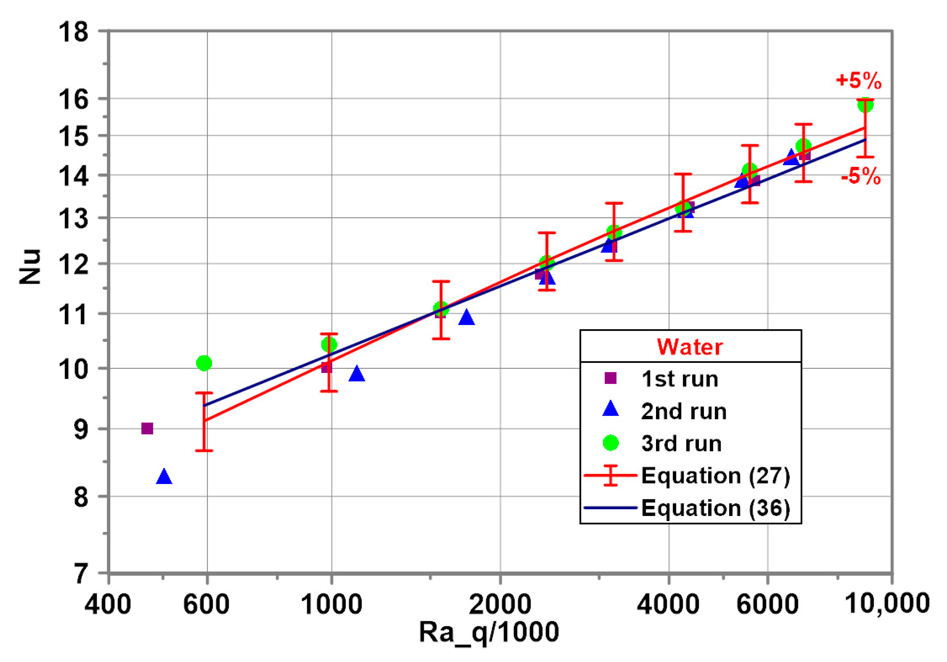 Energies 14 00559 g004 Energies 14 00559 g004