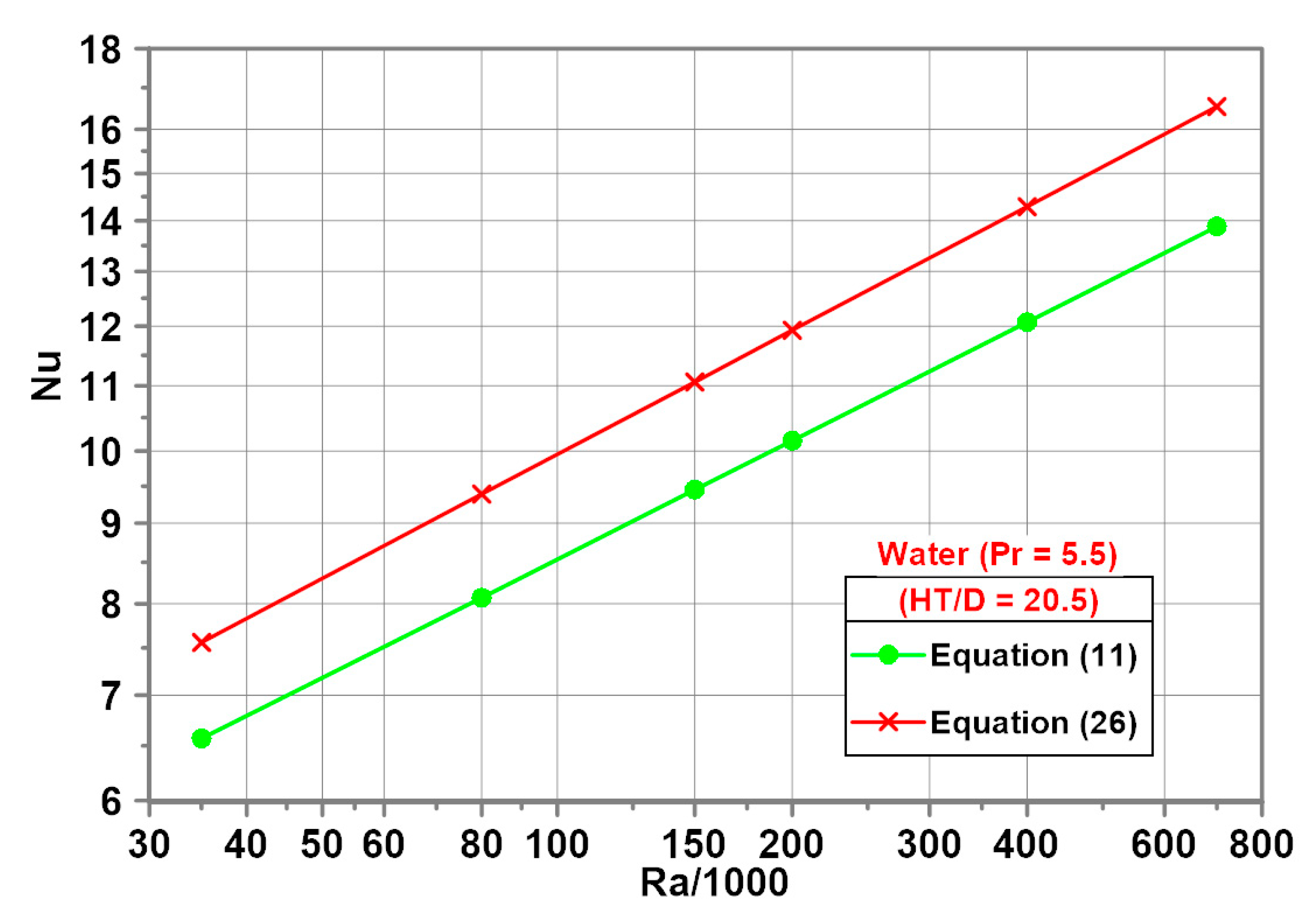 Energies 14 00559 g008 Energies 14 00559 g008