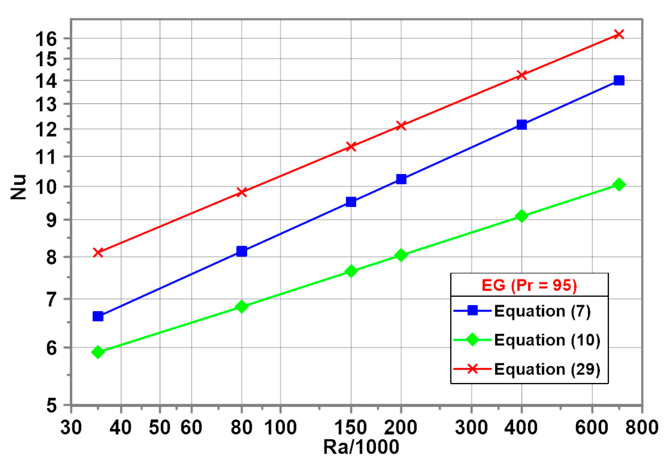 Energies 14 00559 g009 Energies 14 00559 g009