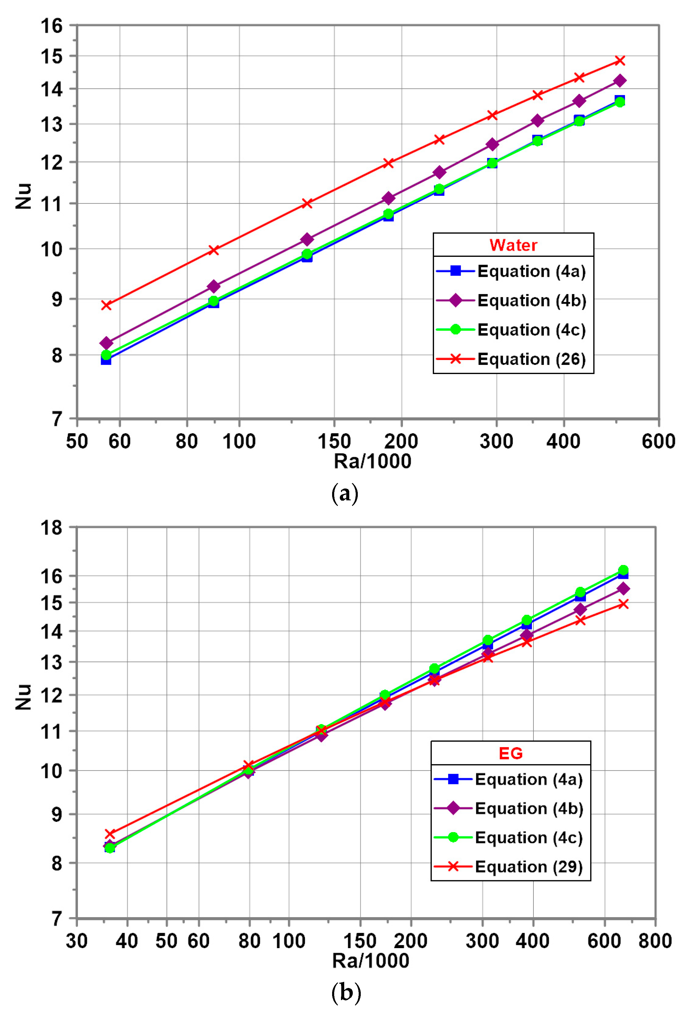 Energies 14 00559 g011 Energies 14 00559 g011