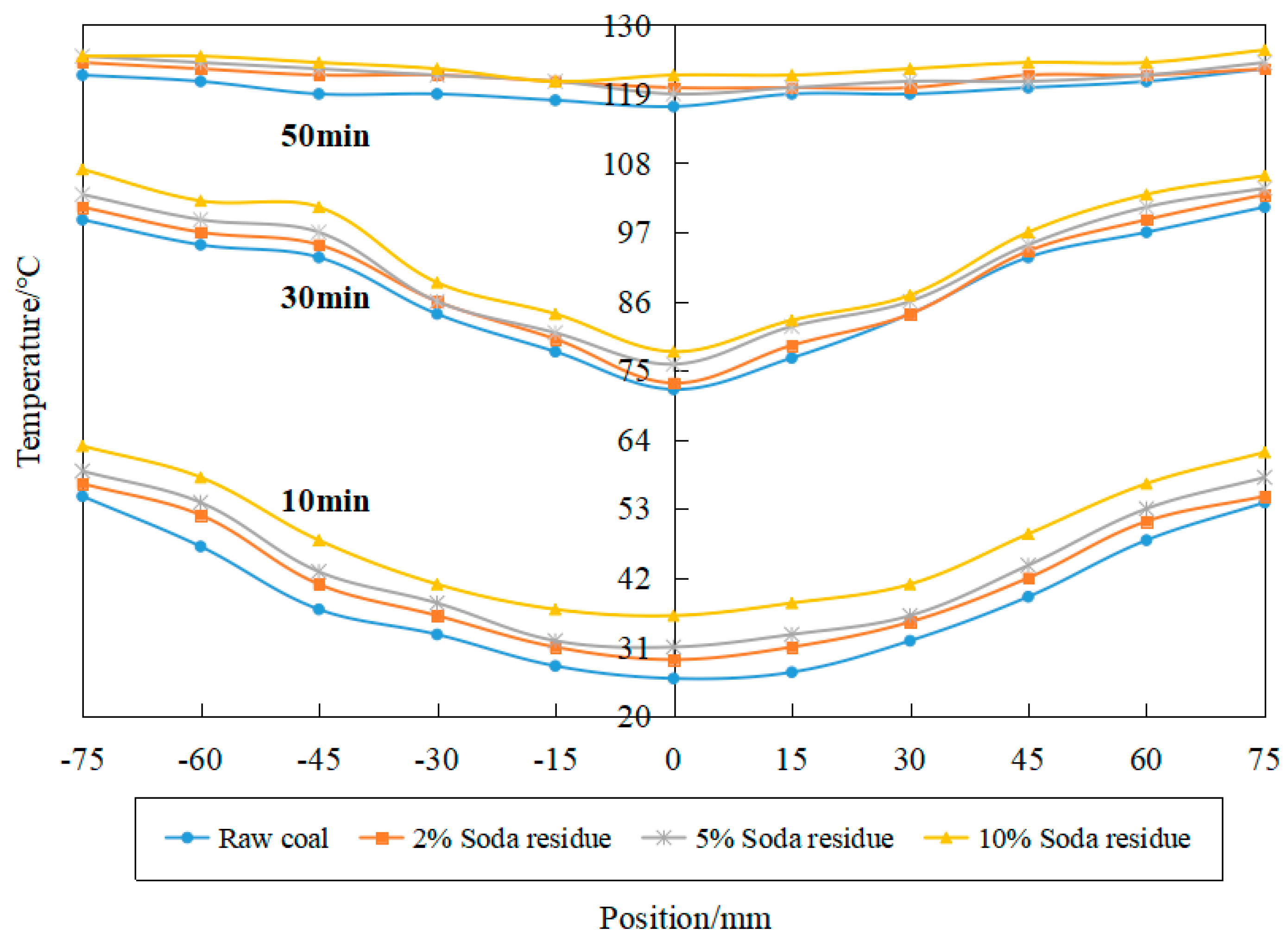 Energies 14 00575 g008 Energies 14 00575 g008