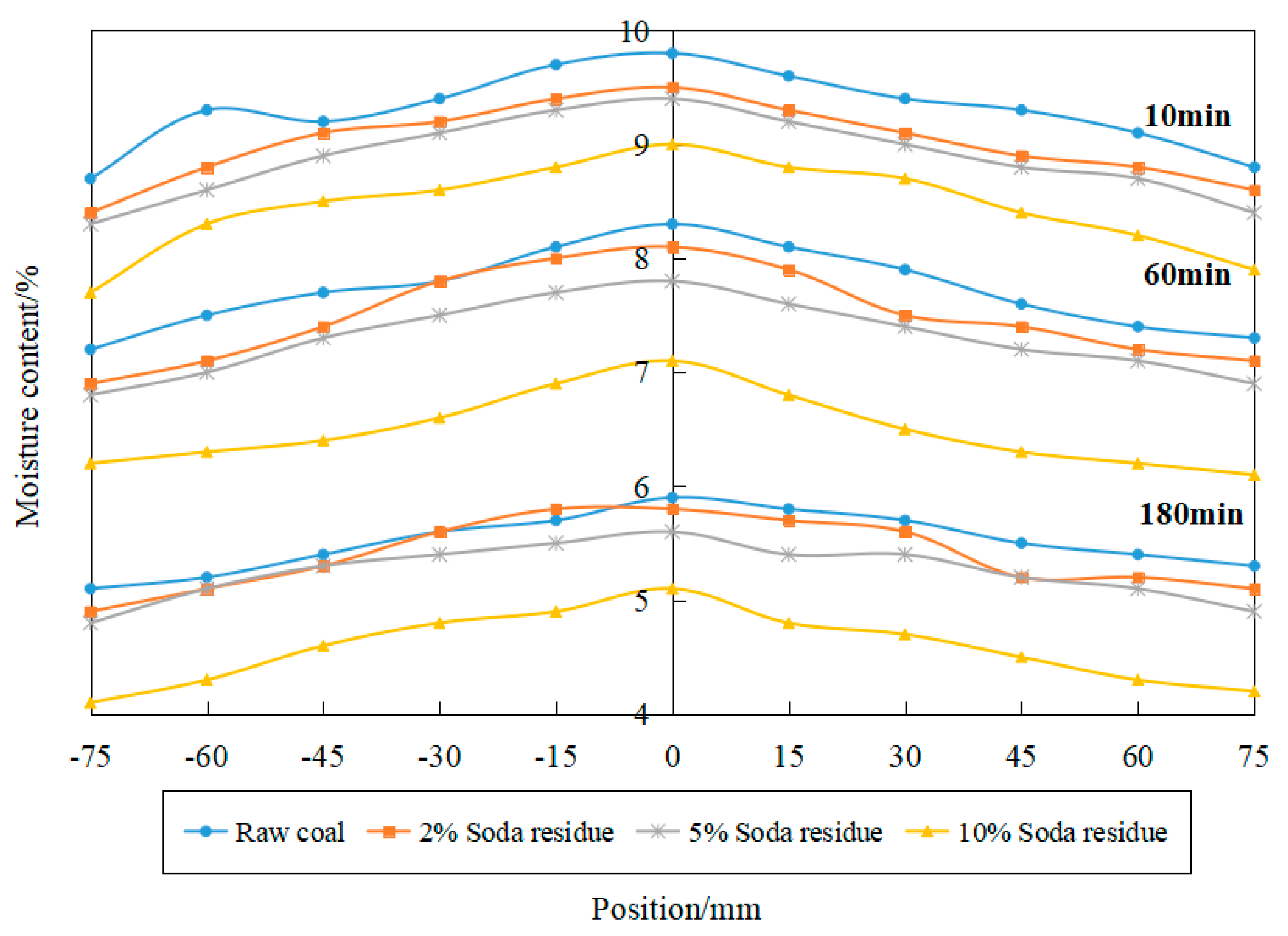 Energies 14 00575 g009 Energies 14 00575 g009