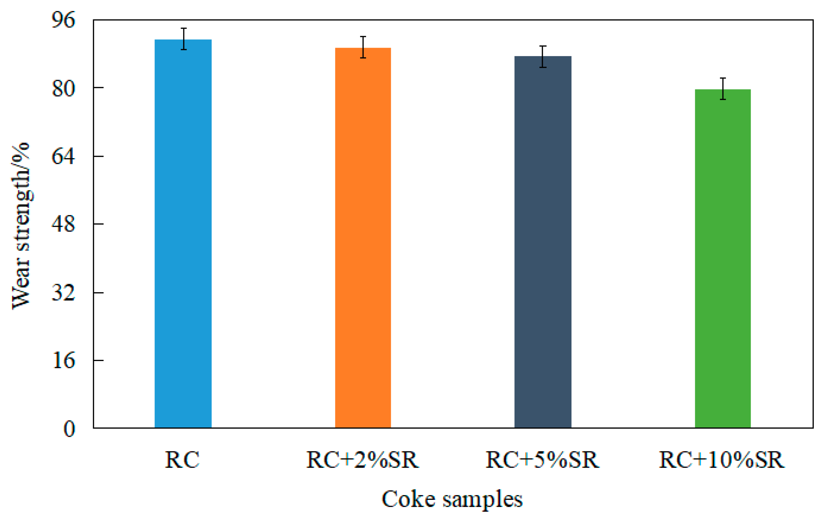 Energies 14 00575 g011 Energies 14 00575 g011