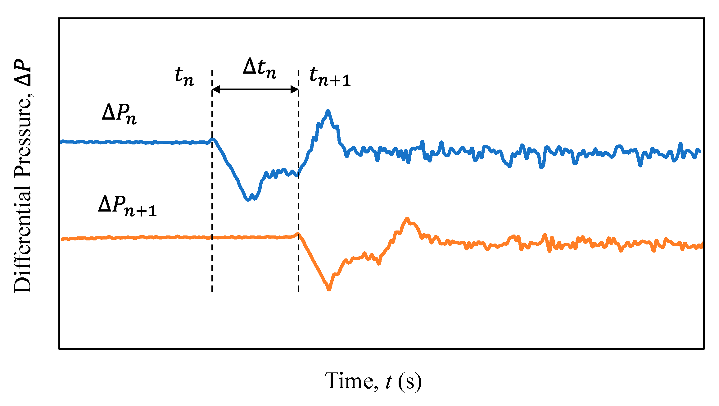 Energies 14 00578 g007