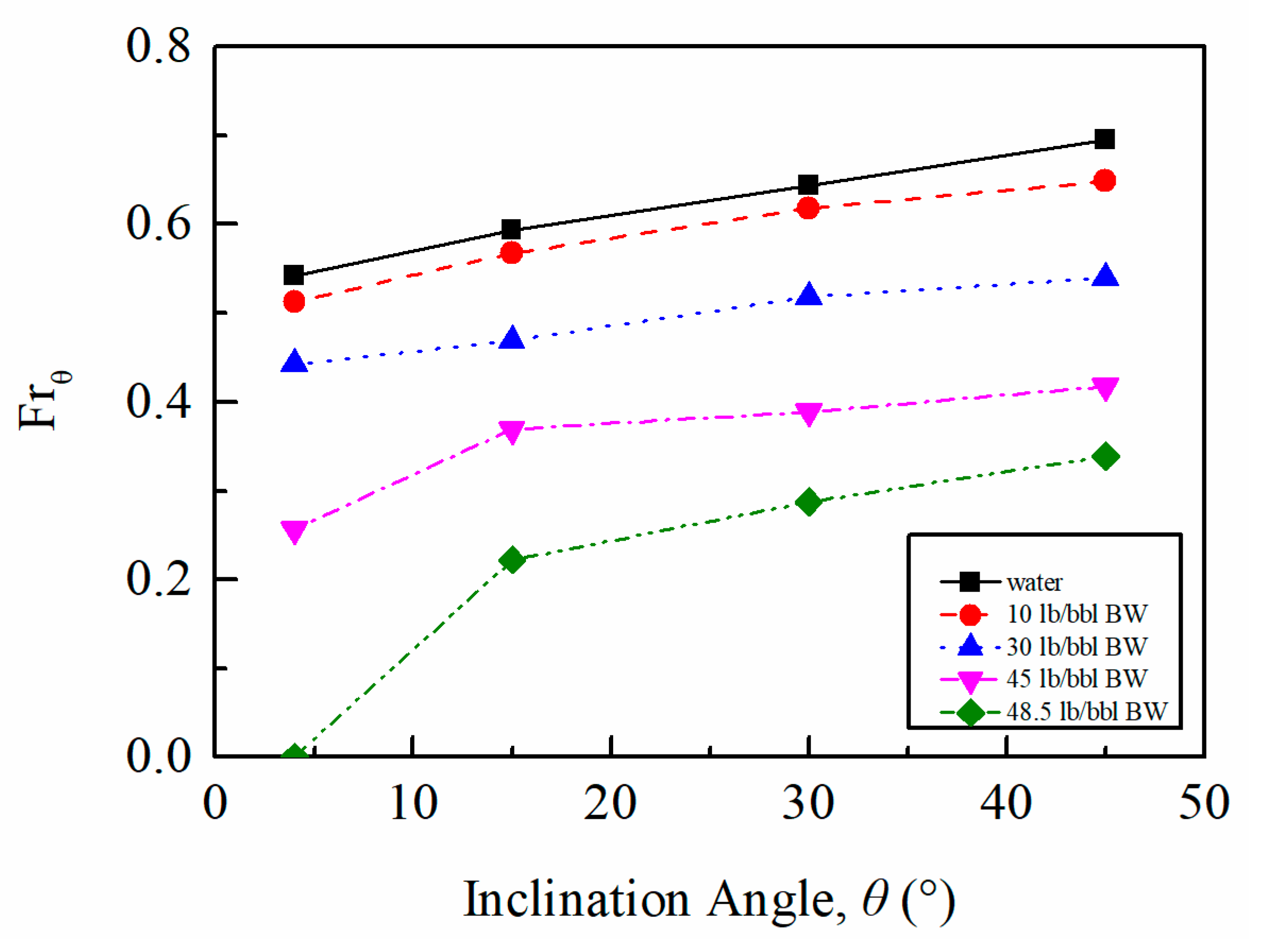 Energies 14 00578 g009