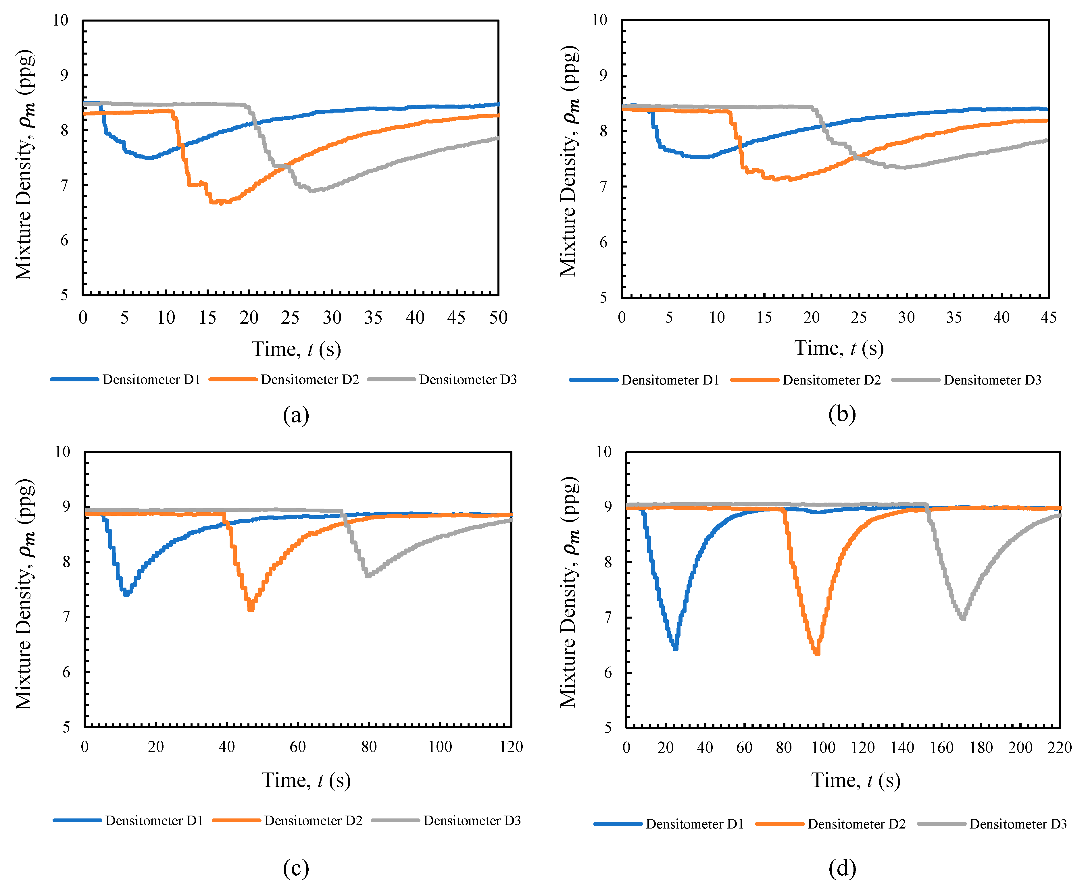 Energies 14 00578 g010