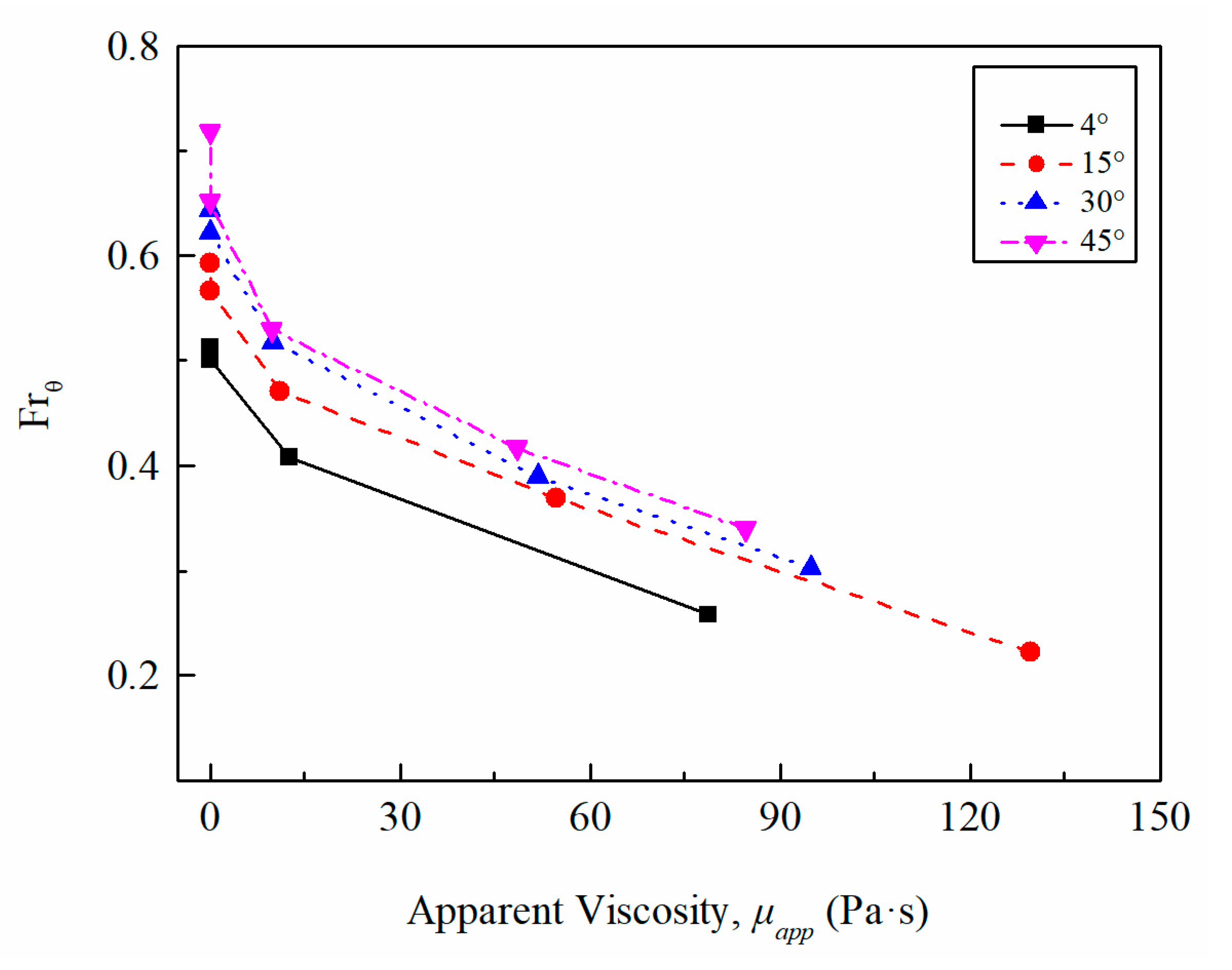 Energies 14 00578 g011