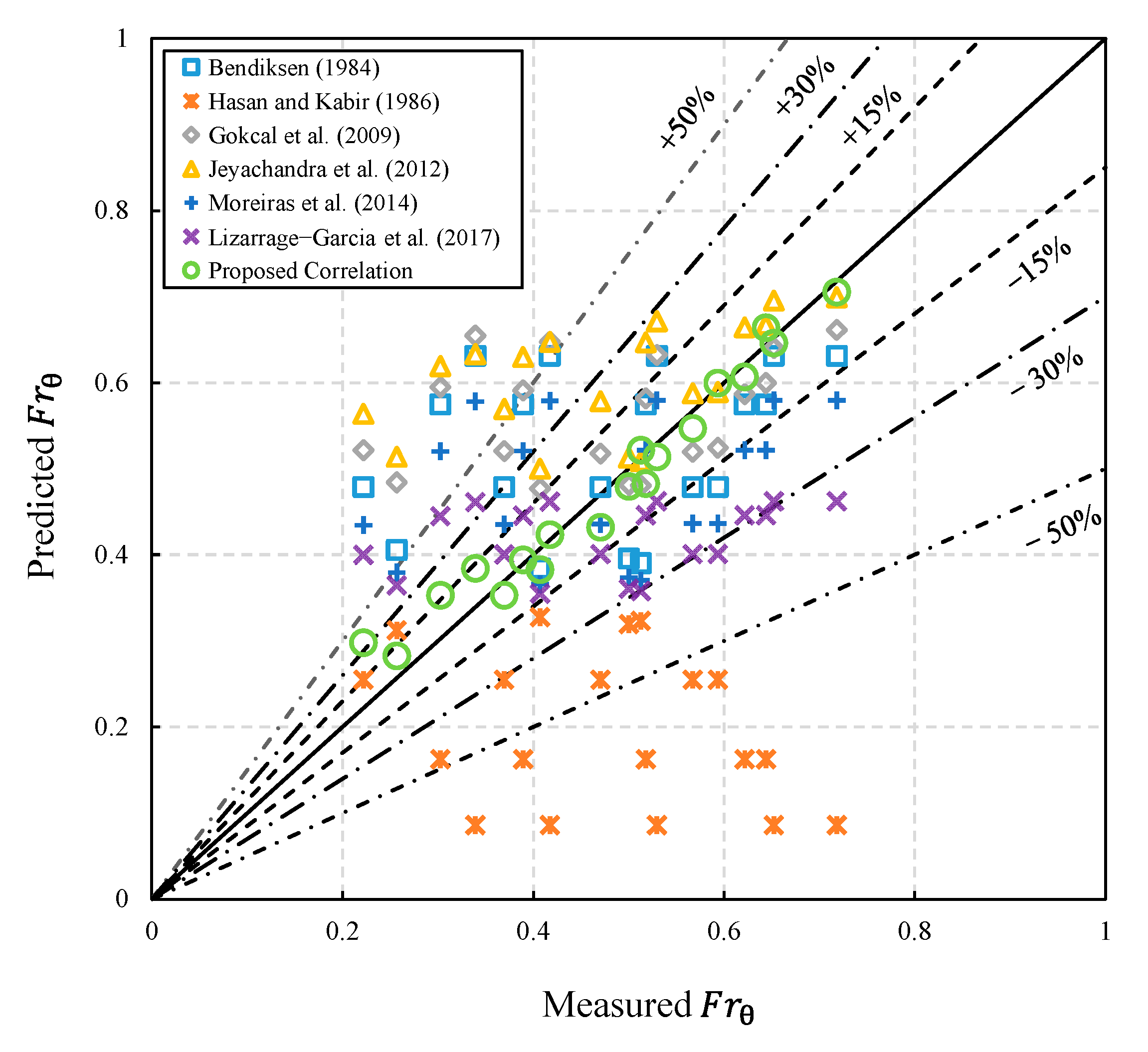 Energies 14 00578 g012