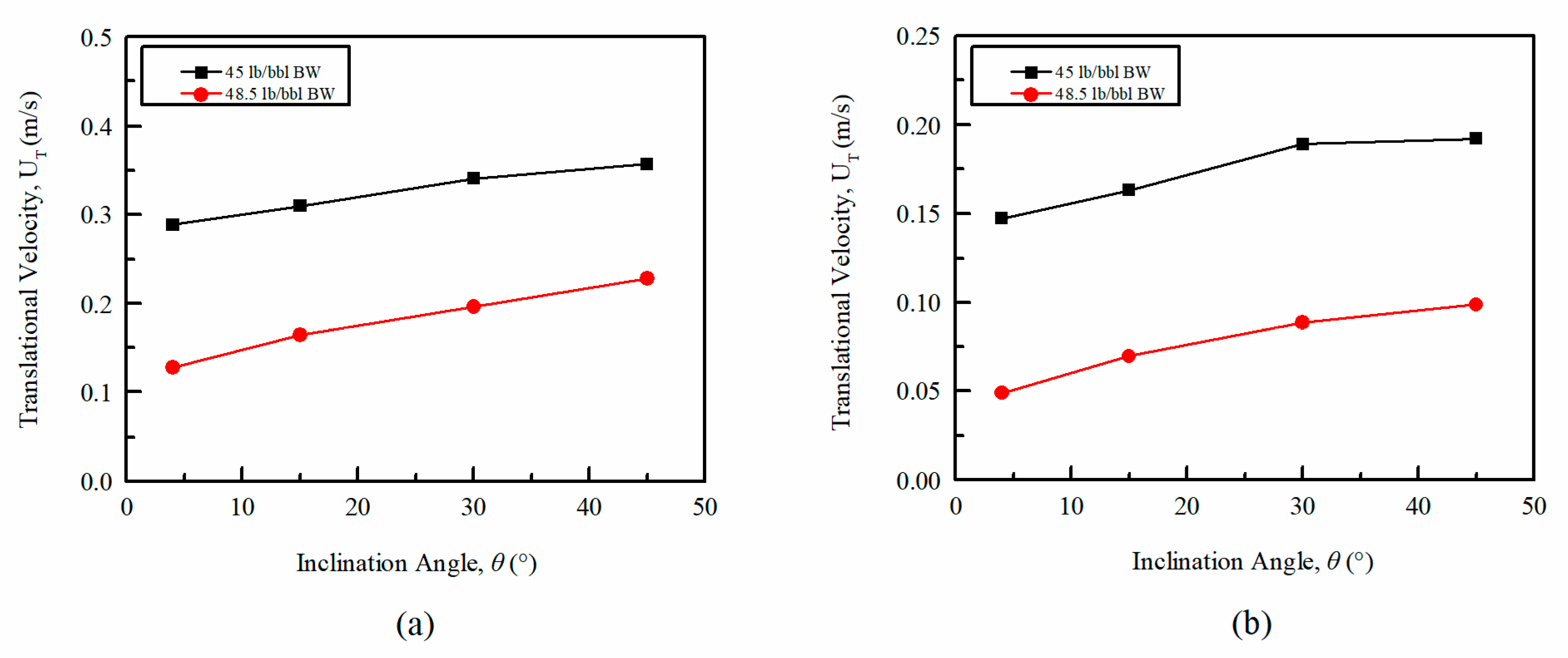 Energies 14 00578 g015