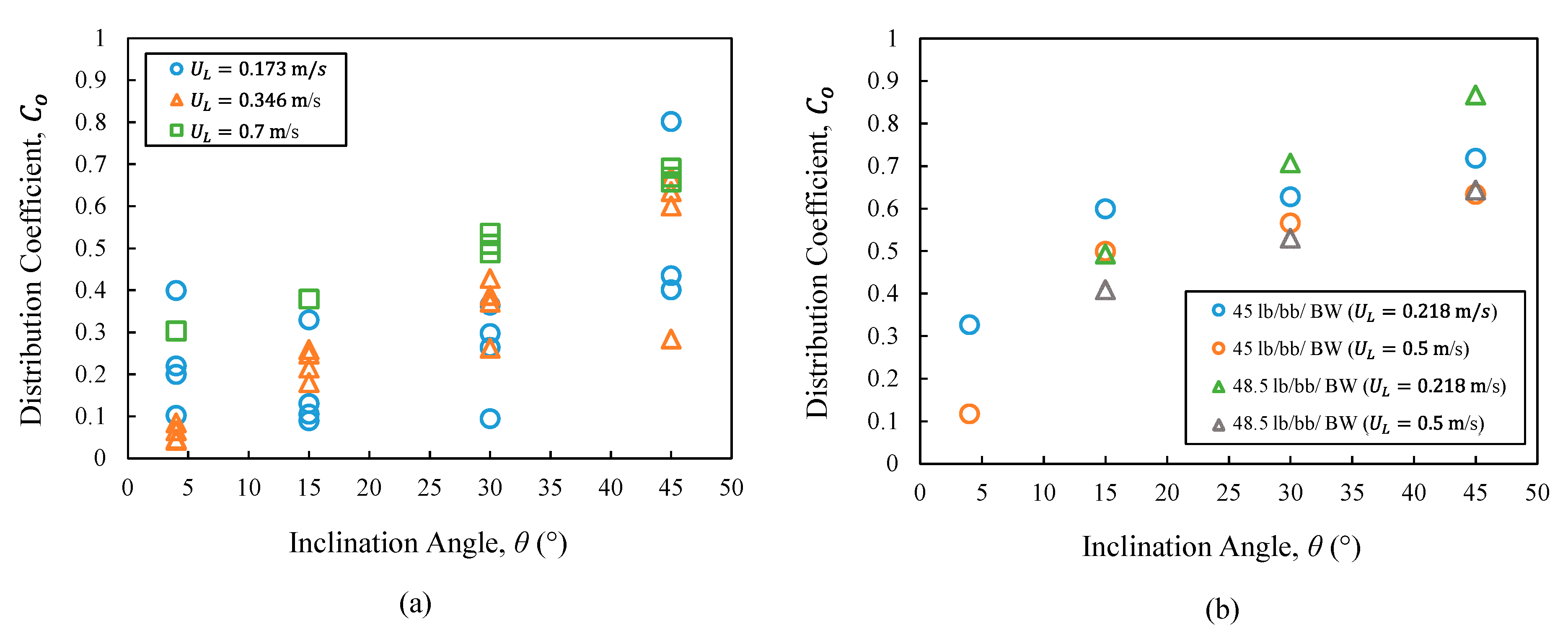Energies 14 00578 g016