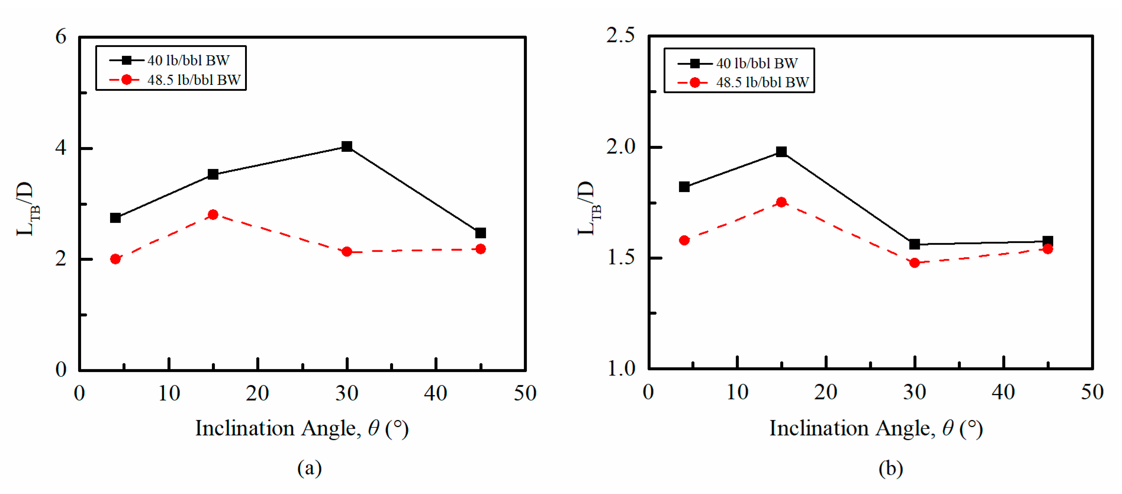 Energies 14 00578 g020