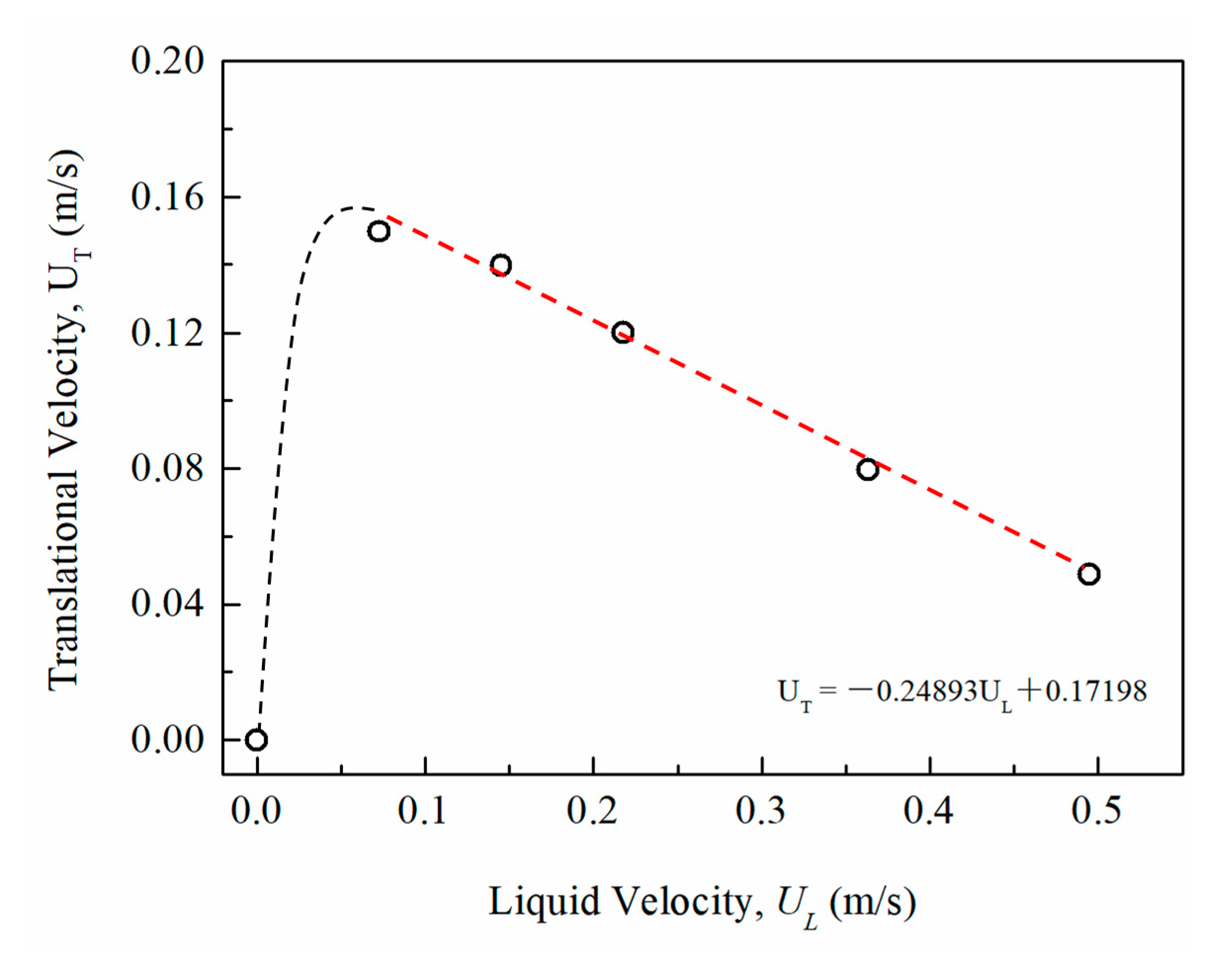 Energies 14 00578 g023