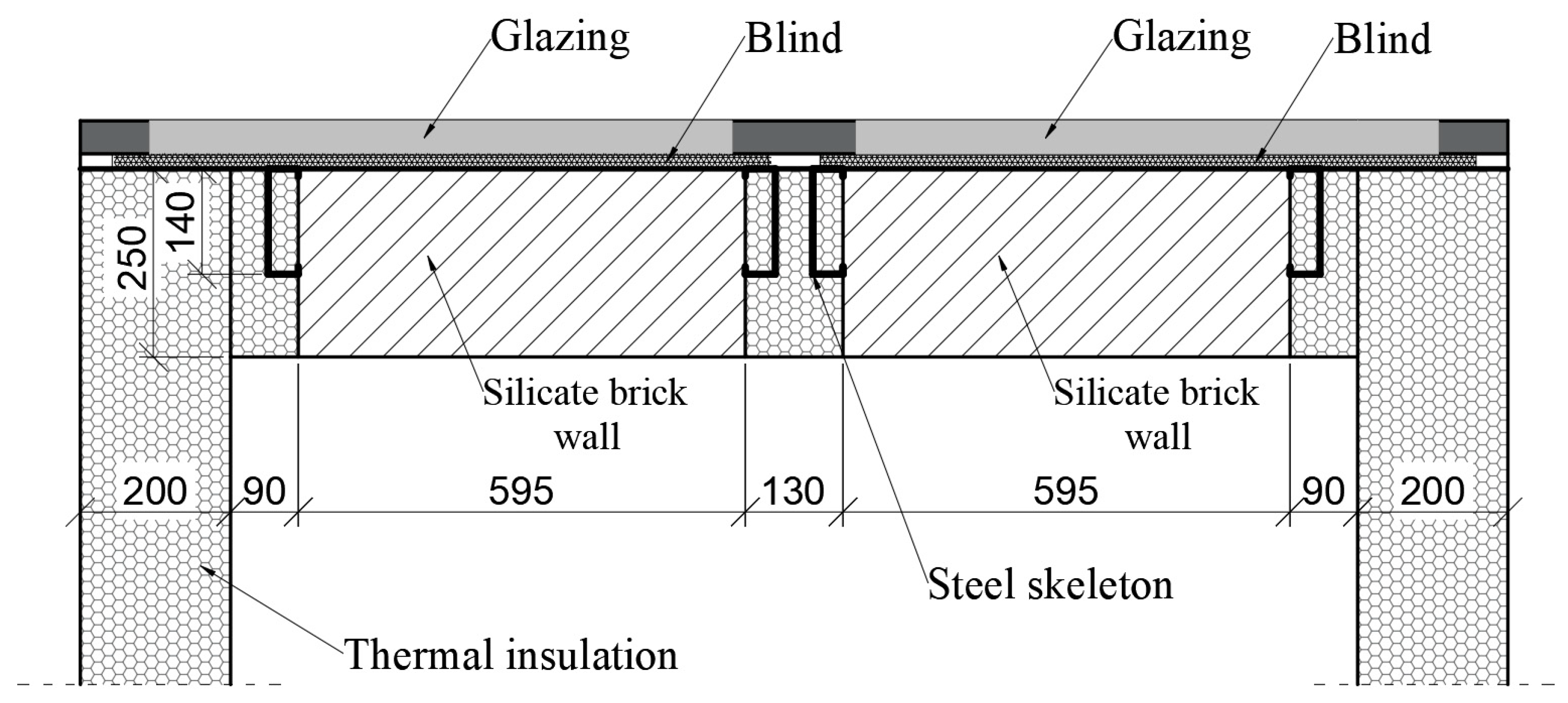 Energies 14 00580 g002
