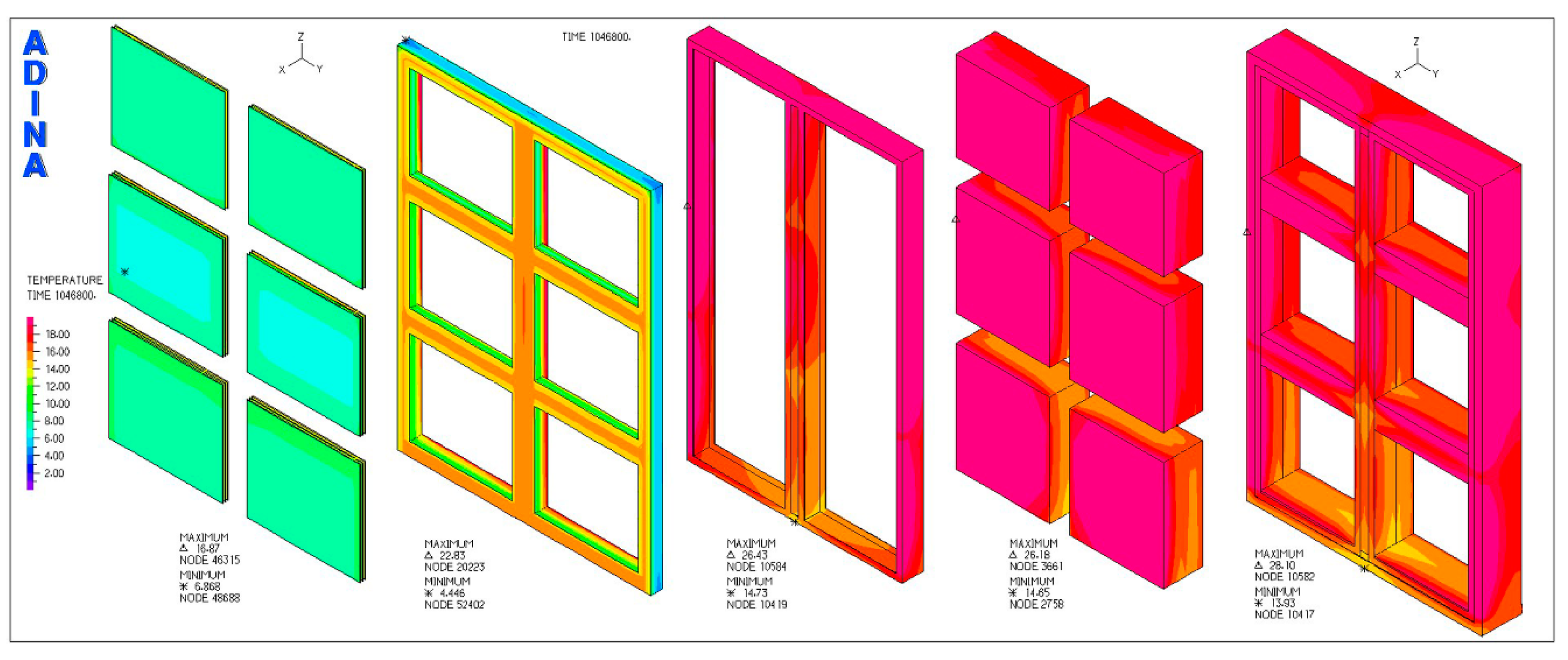 Energies 14 00580 g021