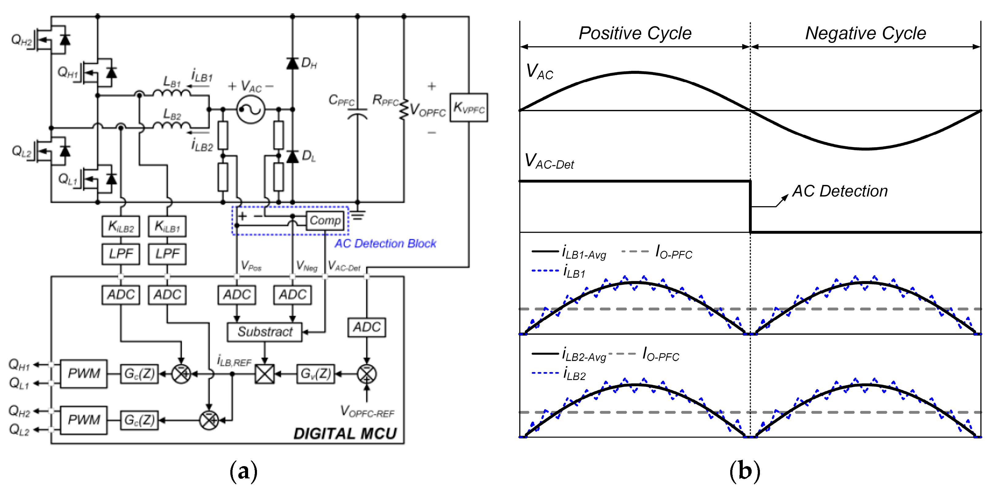 Energies 14 00605 g001 Energies 14 00605 g001