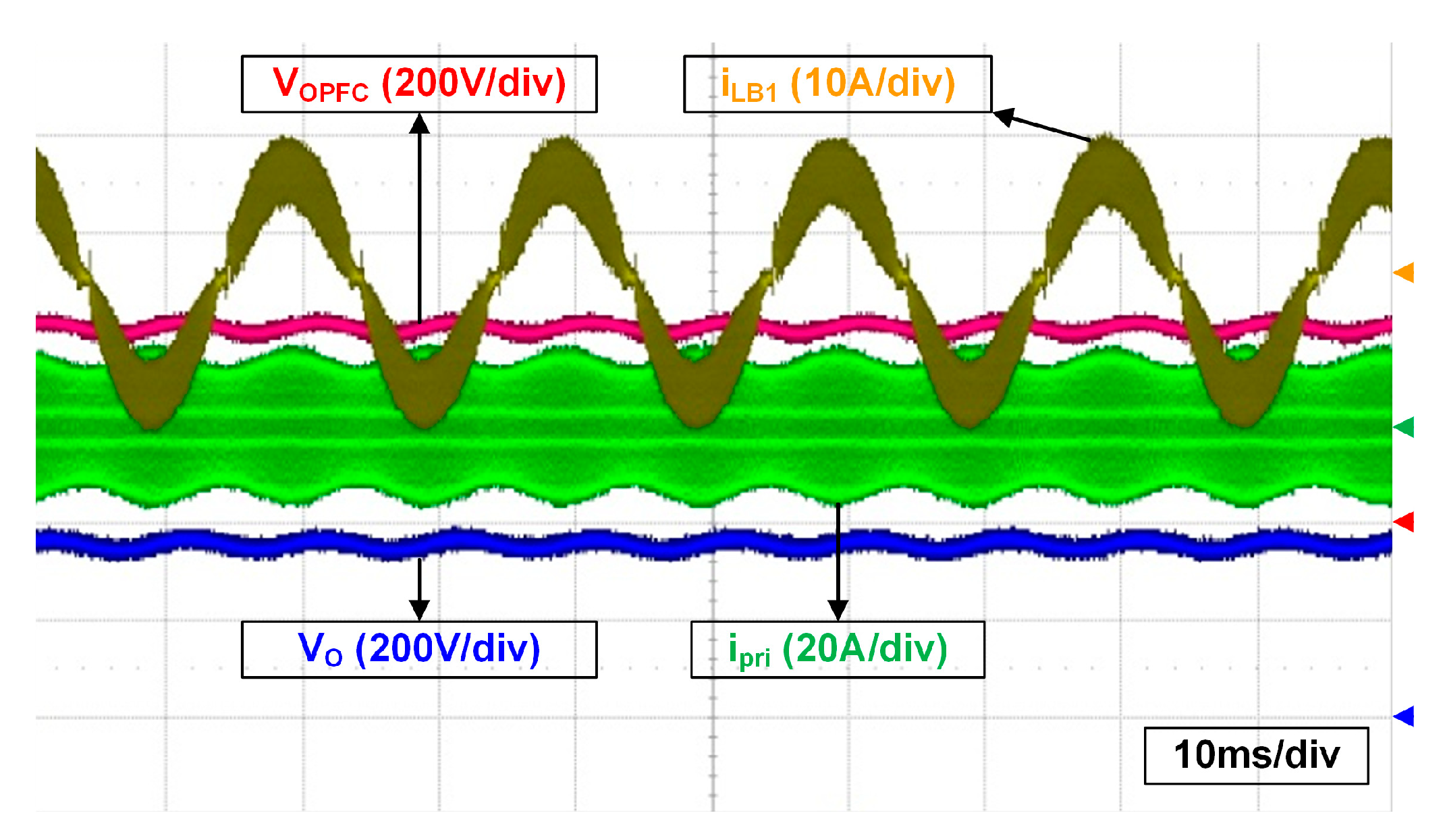 Energies 14 00605 g011 Energies 14 00605 g011