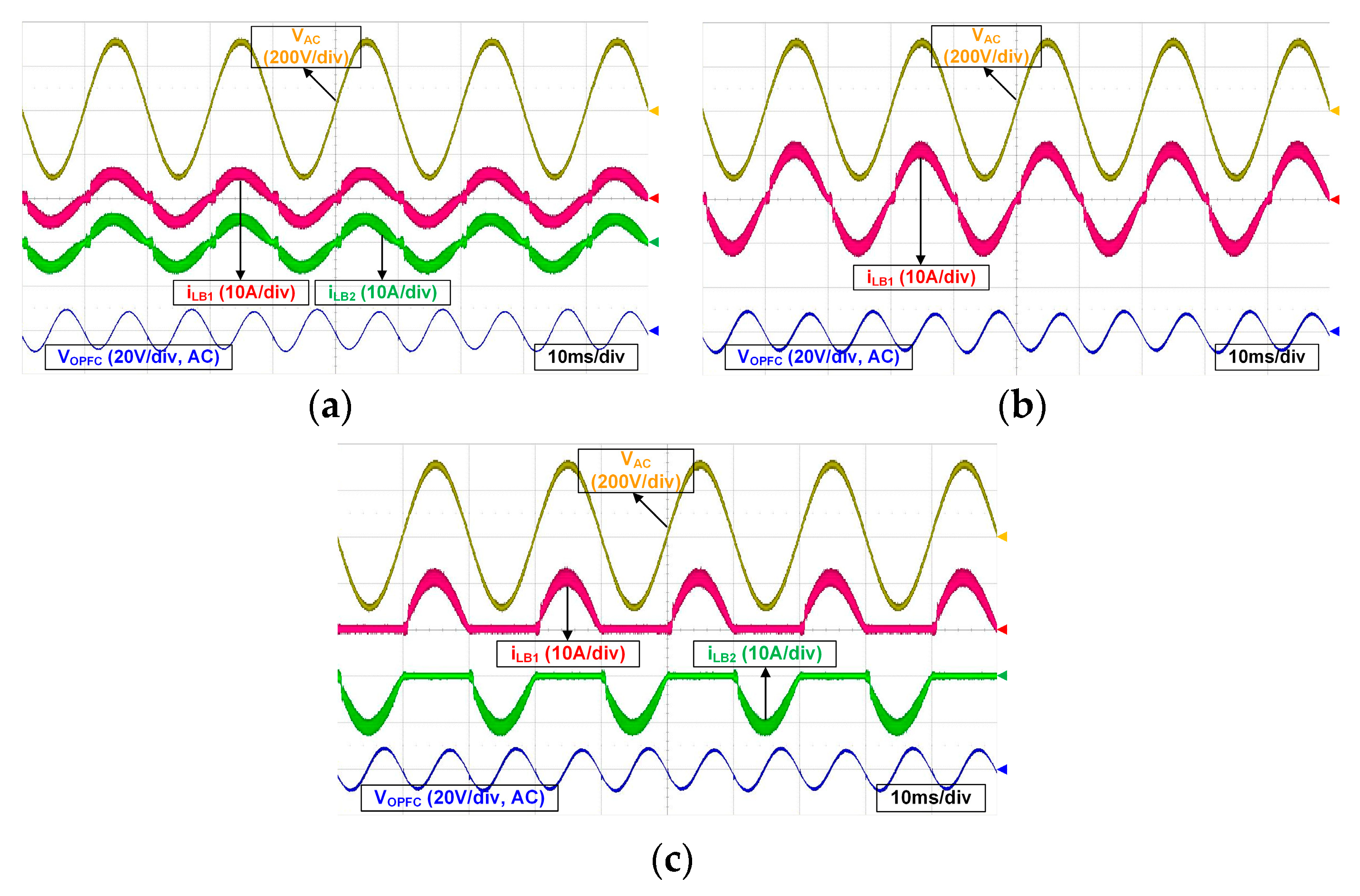 Energies 14 00605 g012 Energies 14 00605 g012