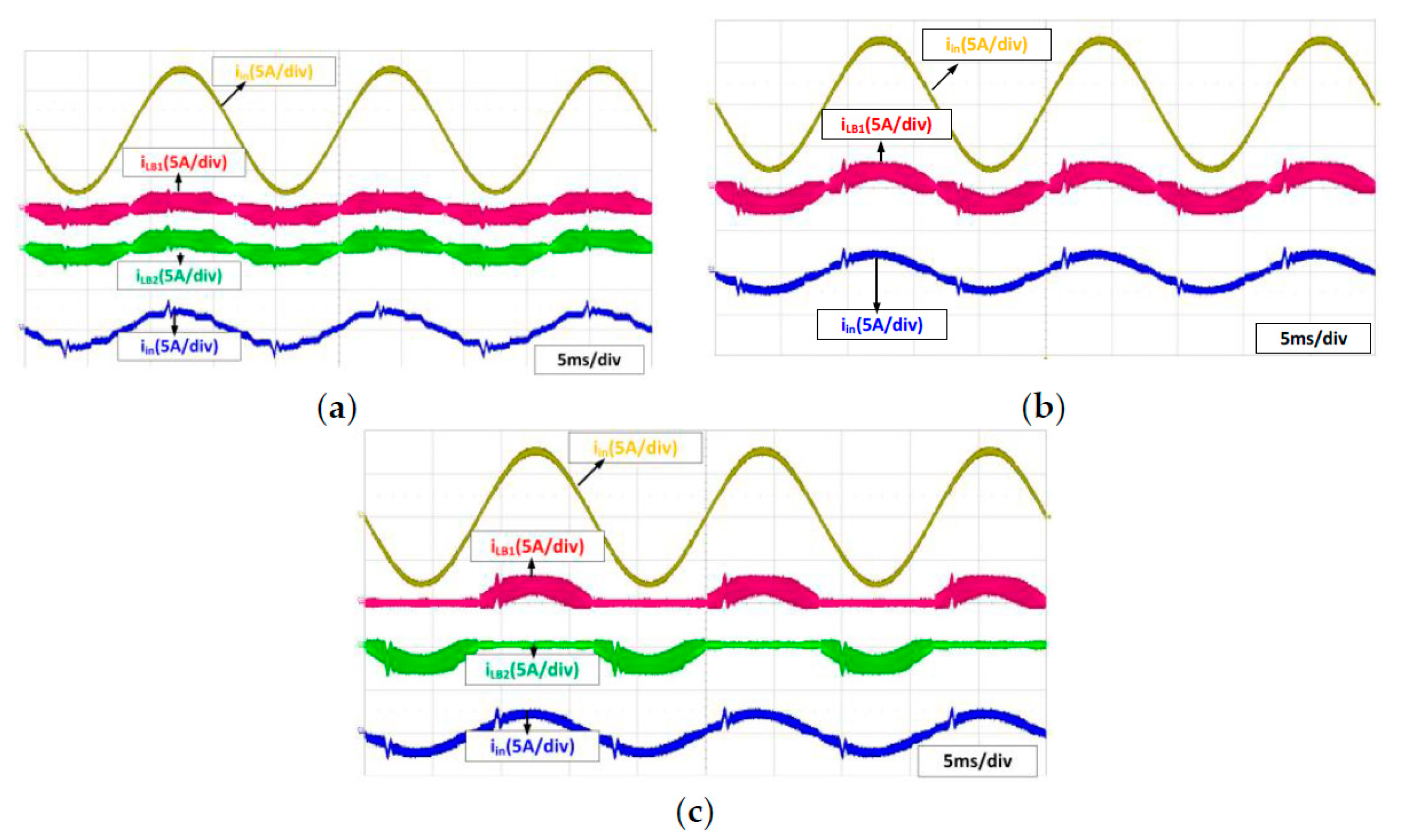 Energies 14 00605 g013 Energies 14 00605 g013