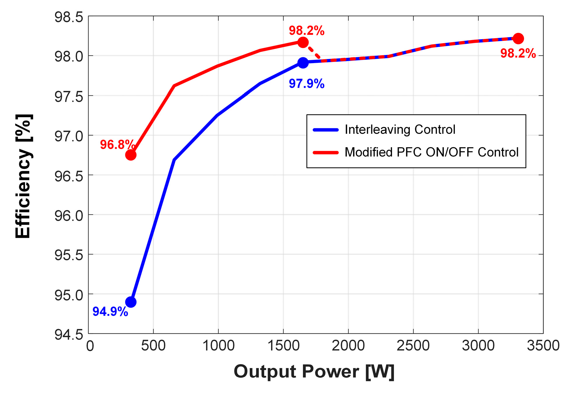 Energies 14 00605 g014 Energies 14 00605 g014