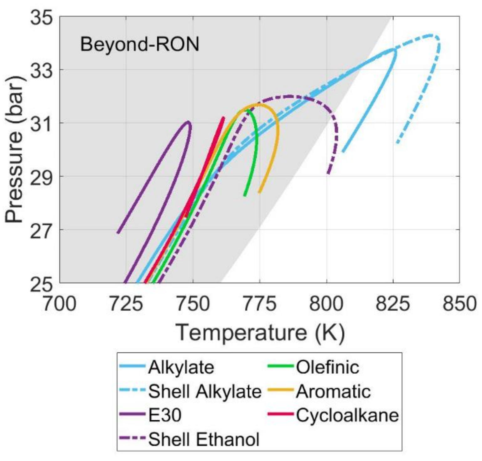 Energies 14 00607 g005 Energies 14 00607 g005