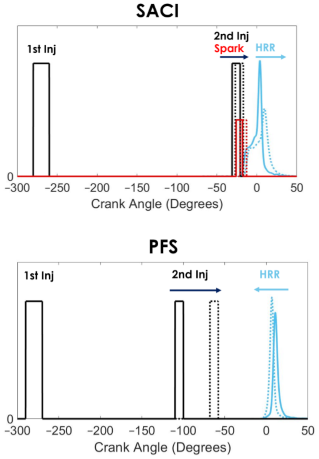 Energies 14 00607 g007 Energies 14 00607 g007