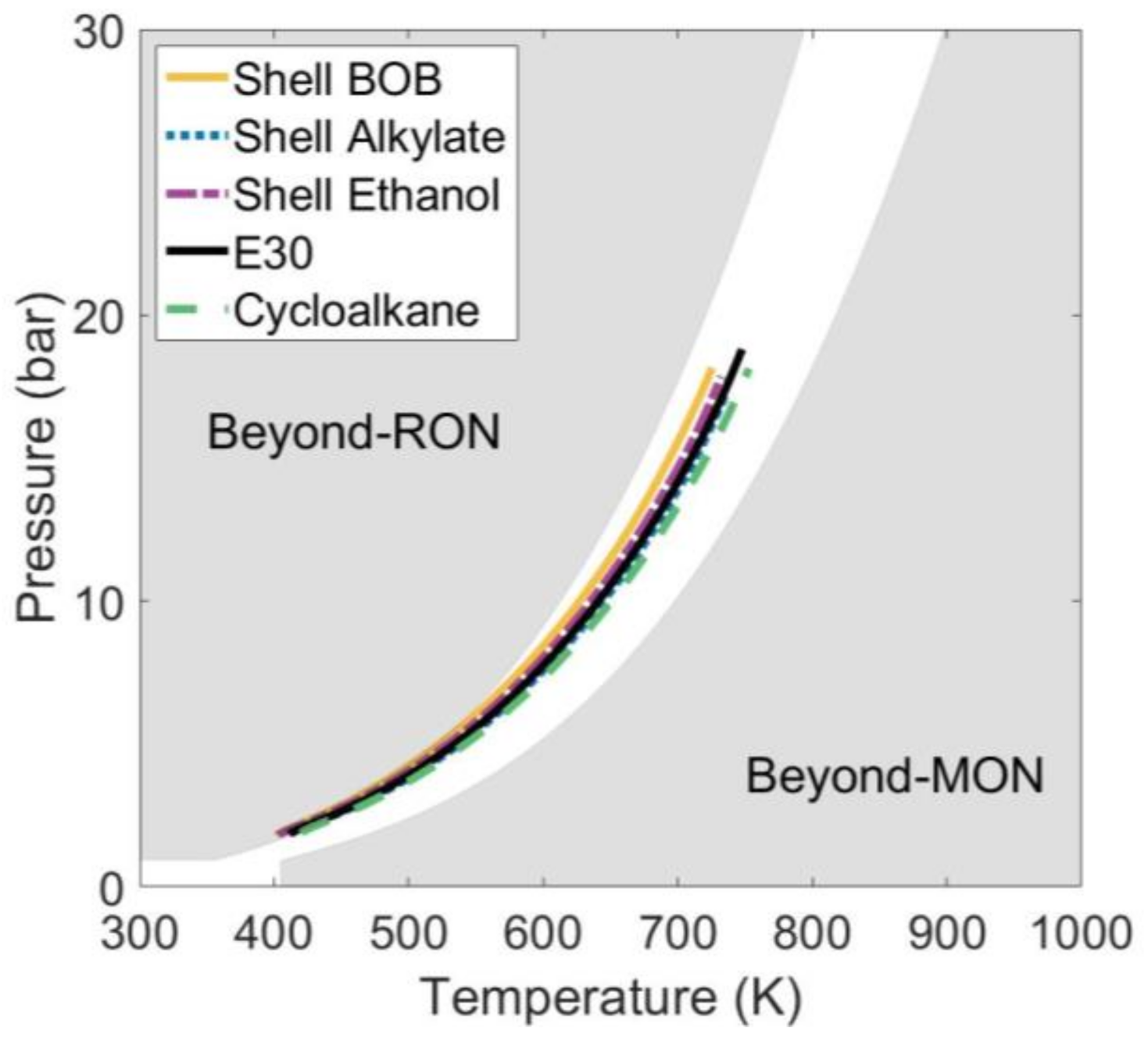 Energies 14 00607 g009 Energies 14 00607 g009