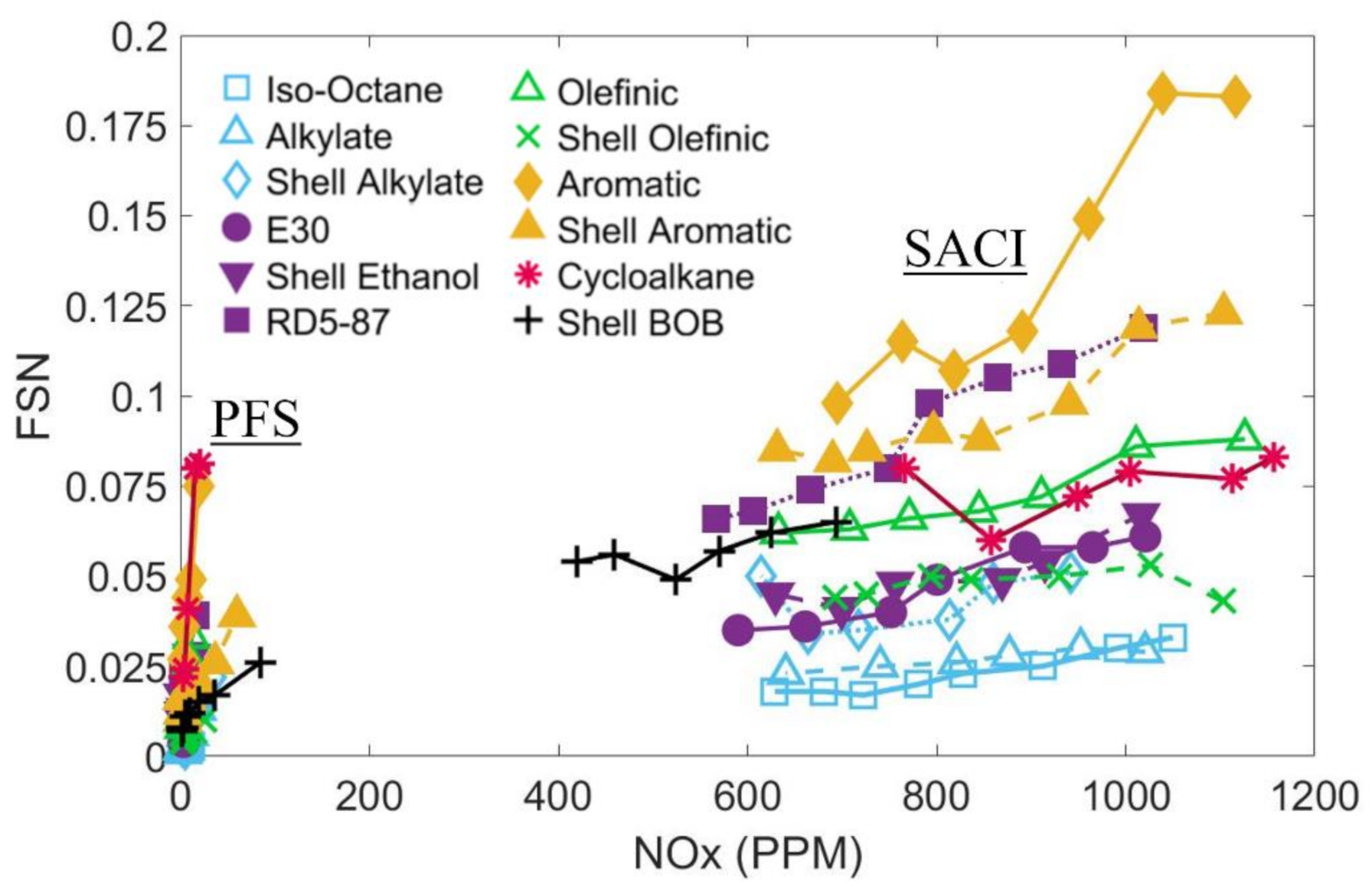 Energies 14 00607 g011 Energies 14 00607 g011