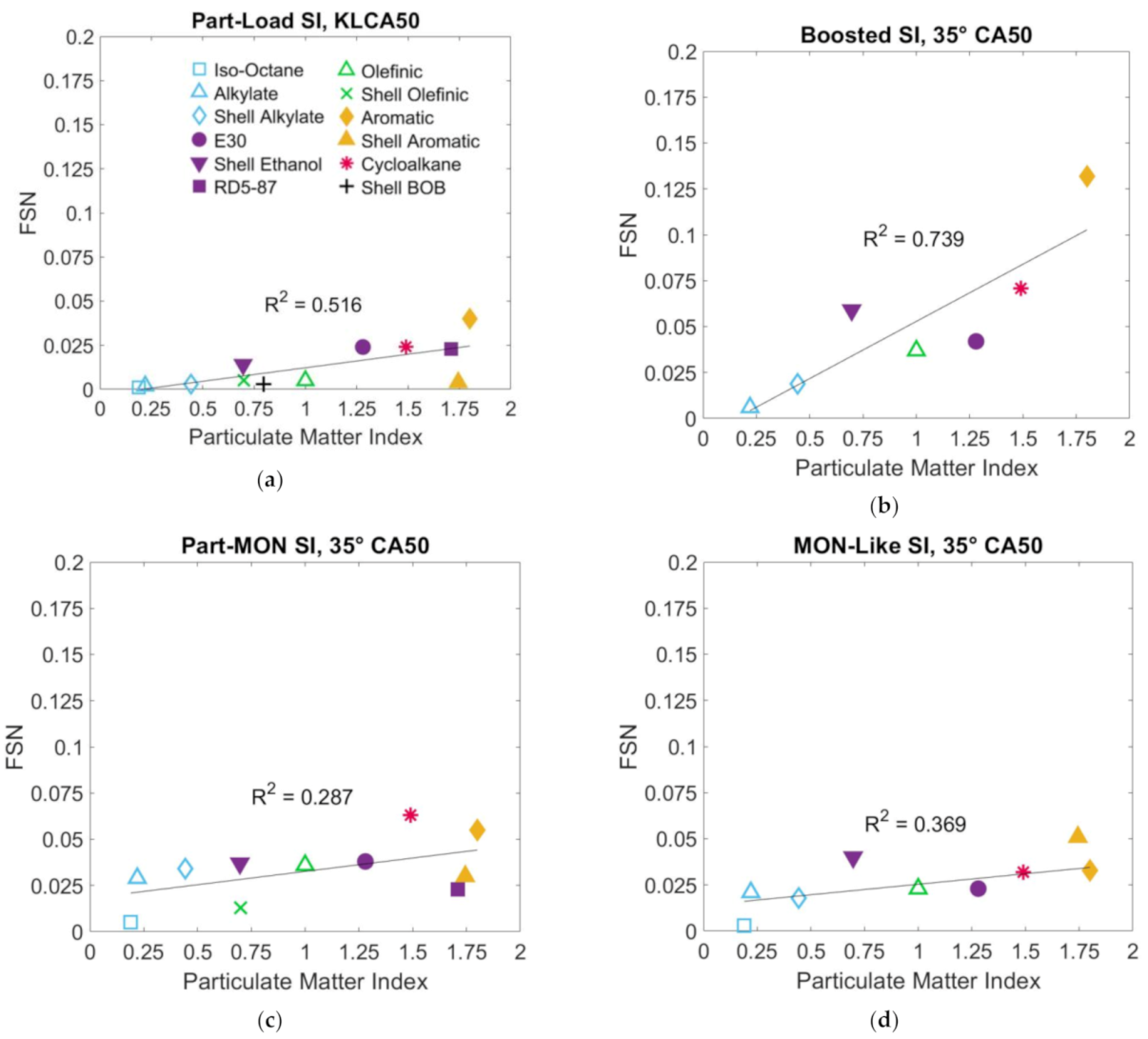 Energies 14 00607 g0a1 Energies 14 00607 g0a1
