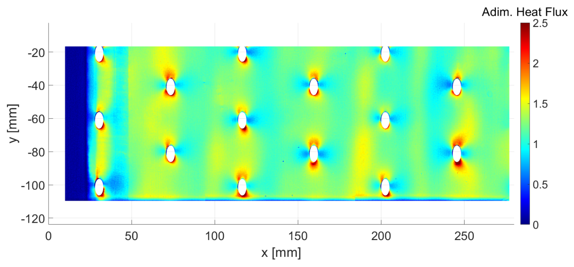 Energies 14 00613 g009