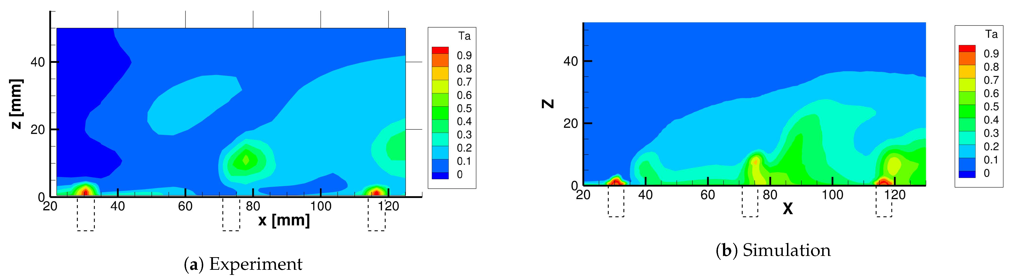 Energies 14 00613 g022