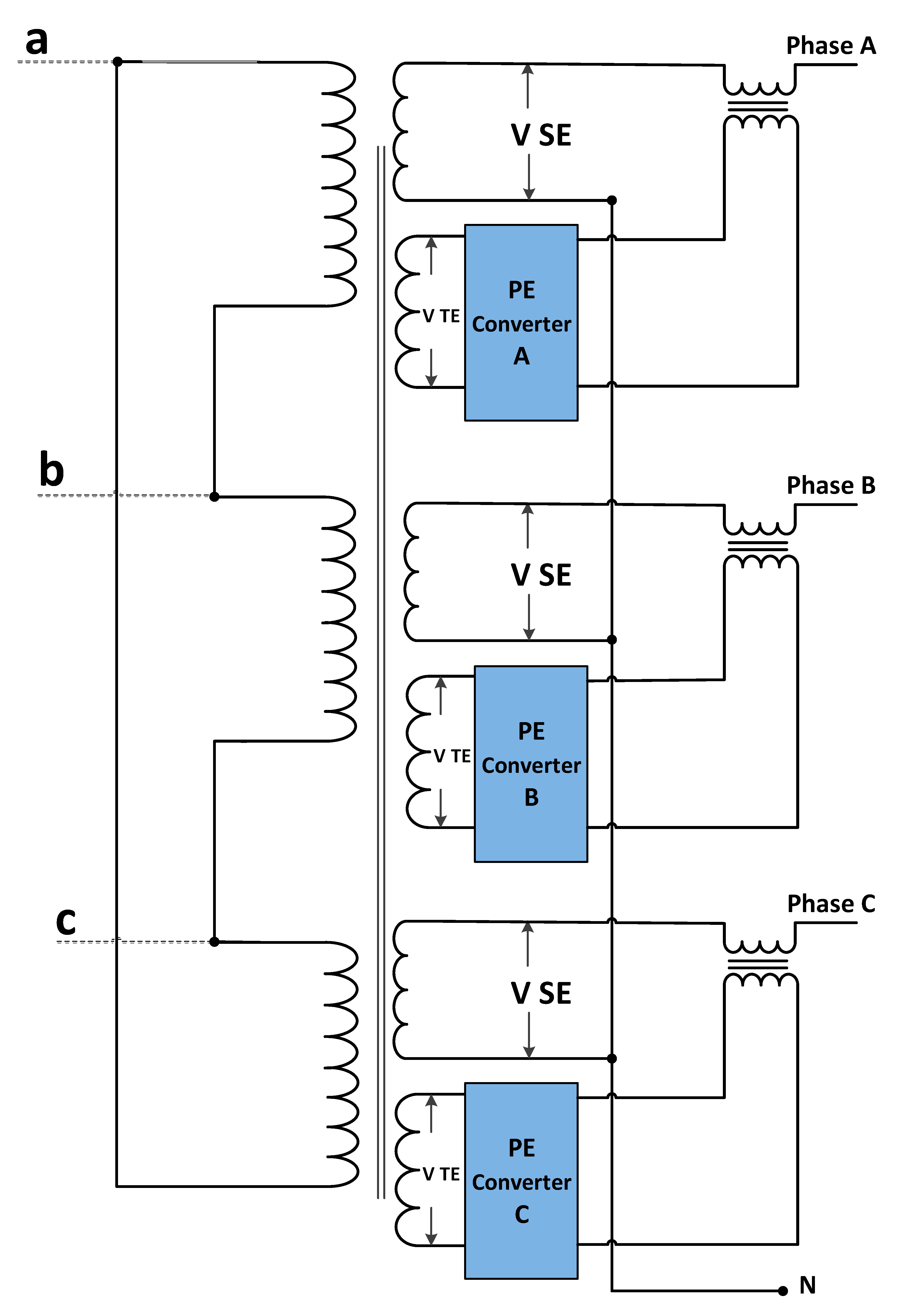 Energies 14 00620 g002 Energies 14 00620 g002