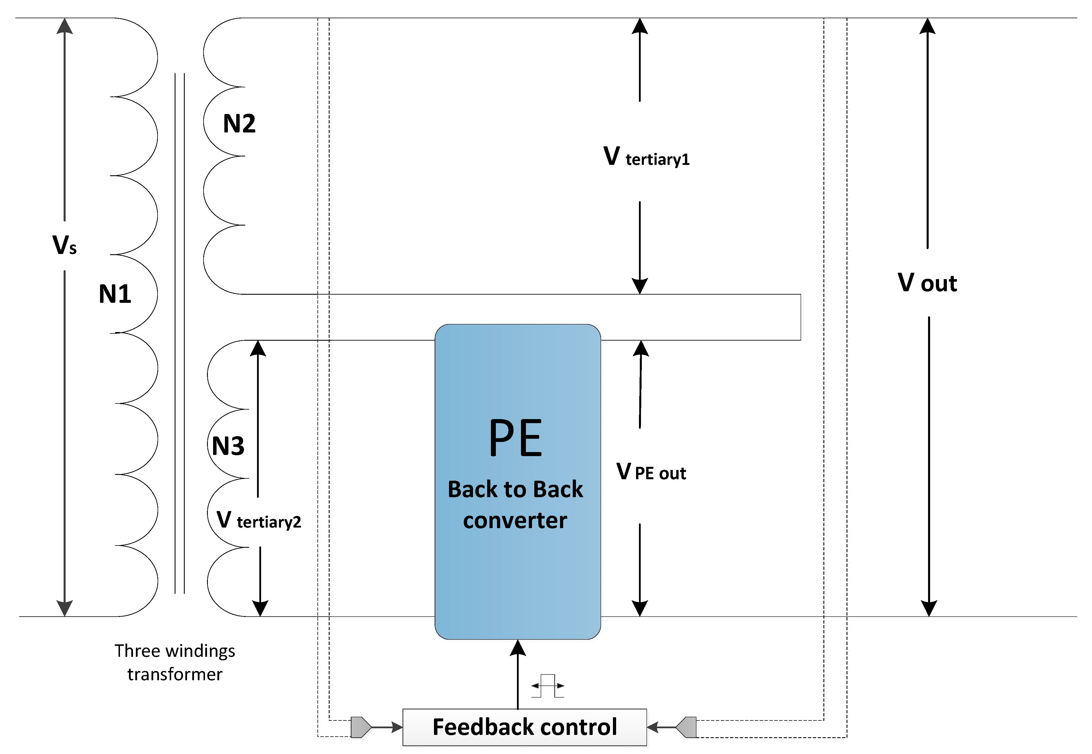 Energies 14 00620 g004 Energies 14 00620 g004