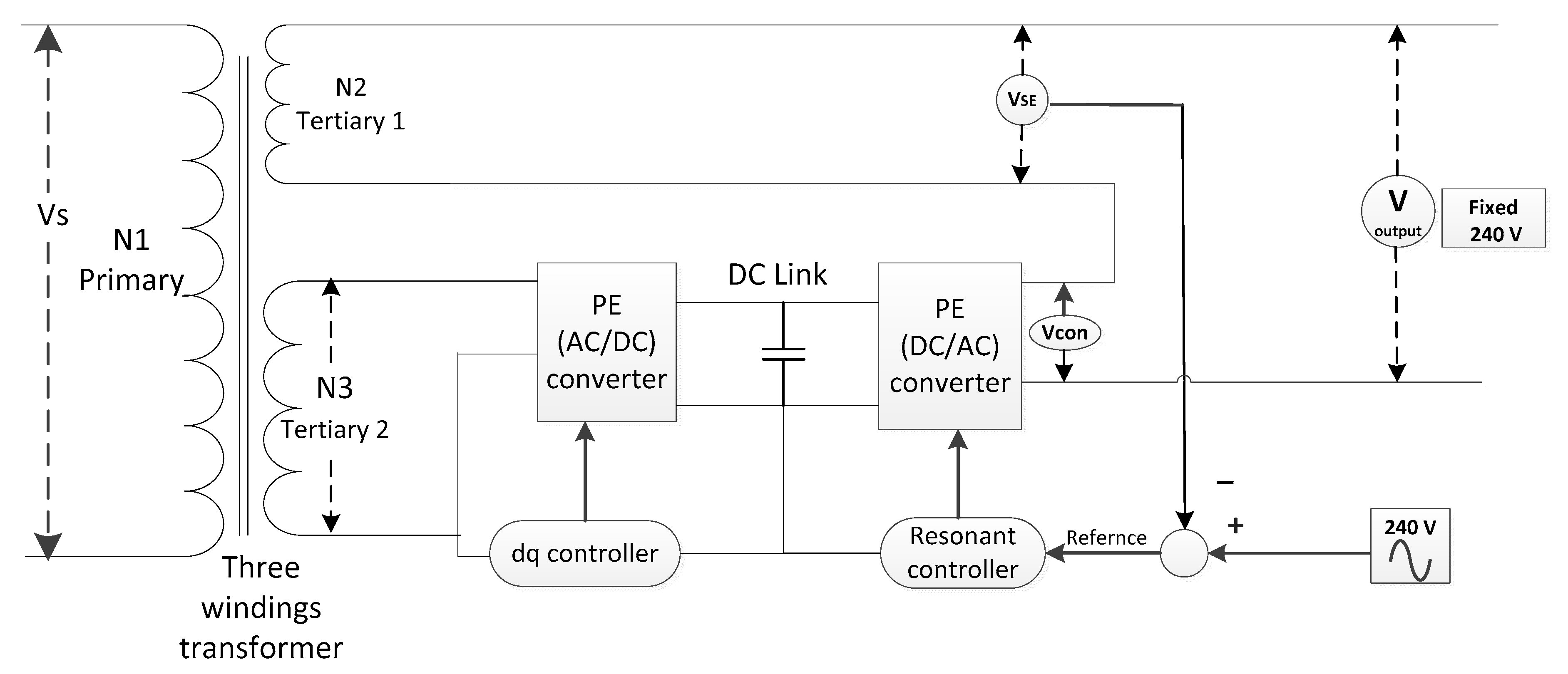 Energies 14 00620 g007 Energies 14 00620 g007