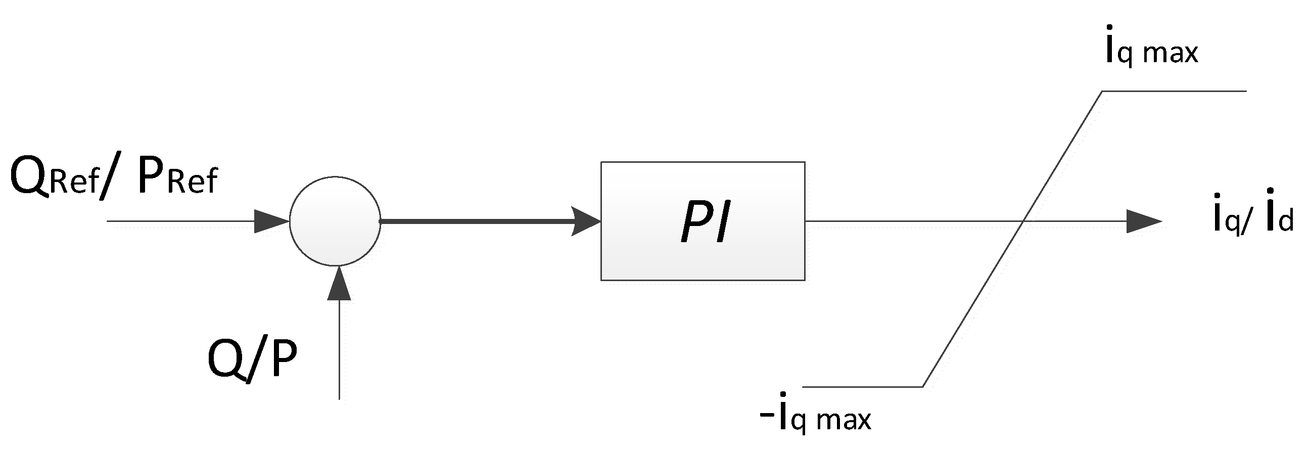 Energies 14 00620 g009 Energies 14 00620 g009