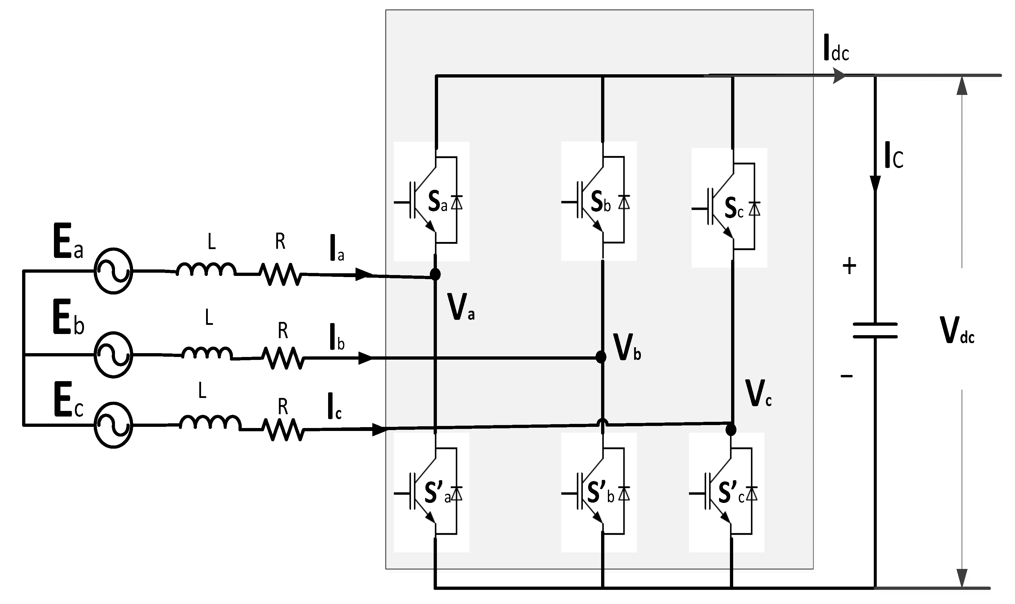 Energies 14 00620 g010 Energies 14 00620 g010