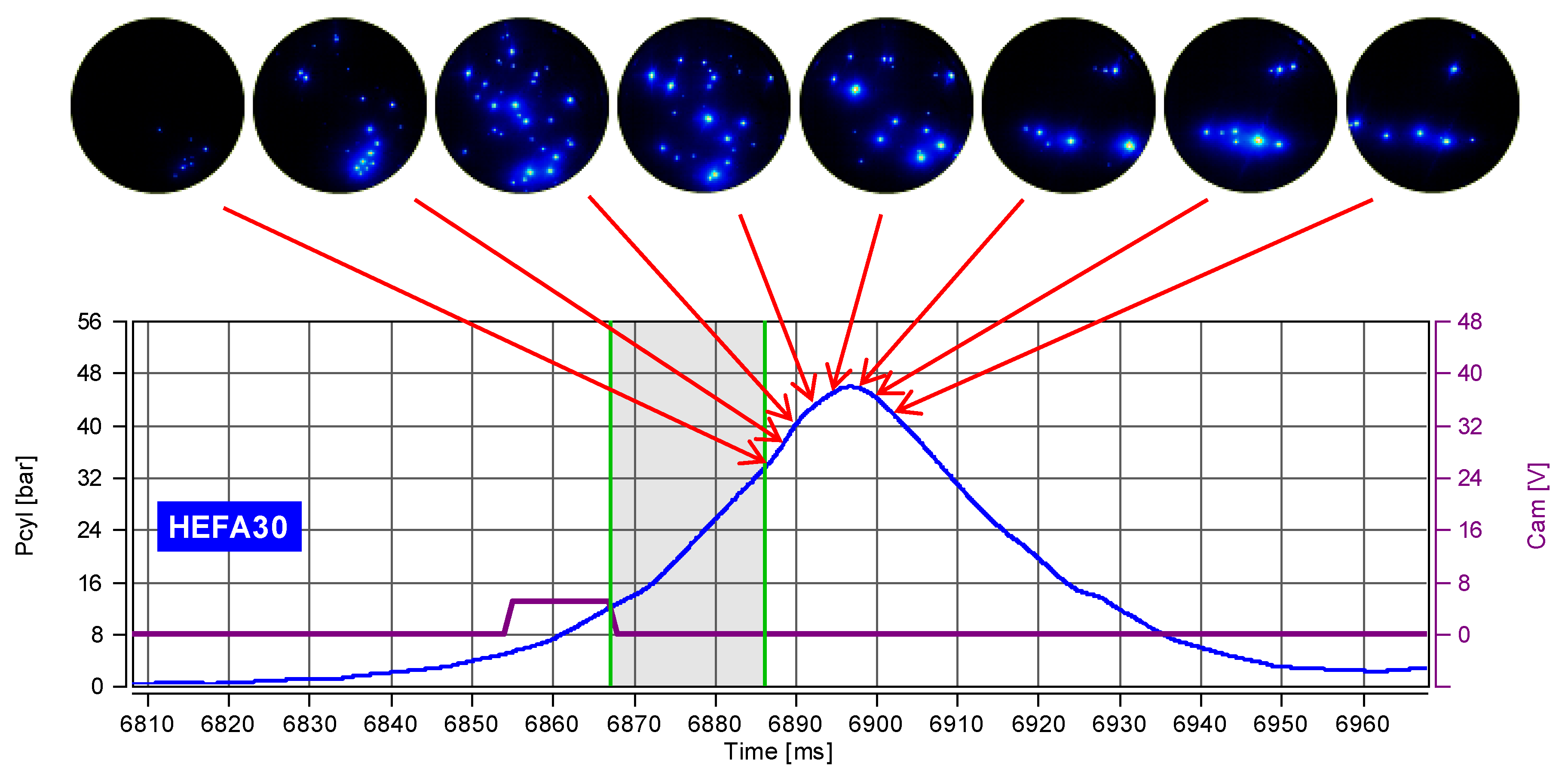 Energies 14 00633 g017