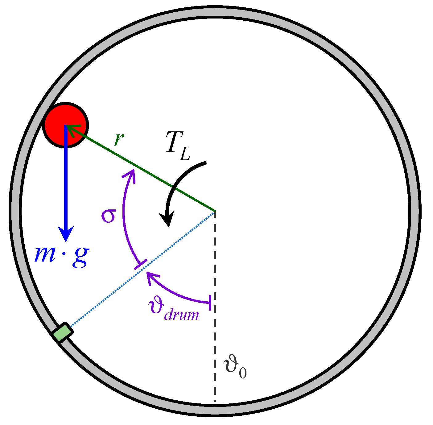 Energies 14 00637 g004