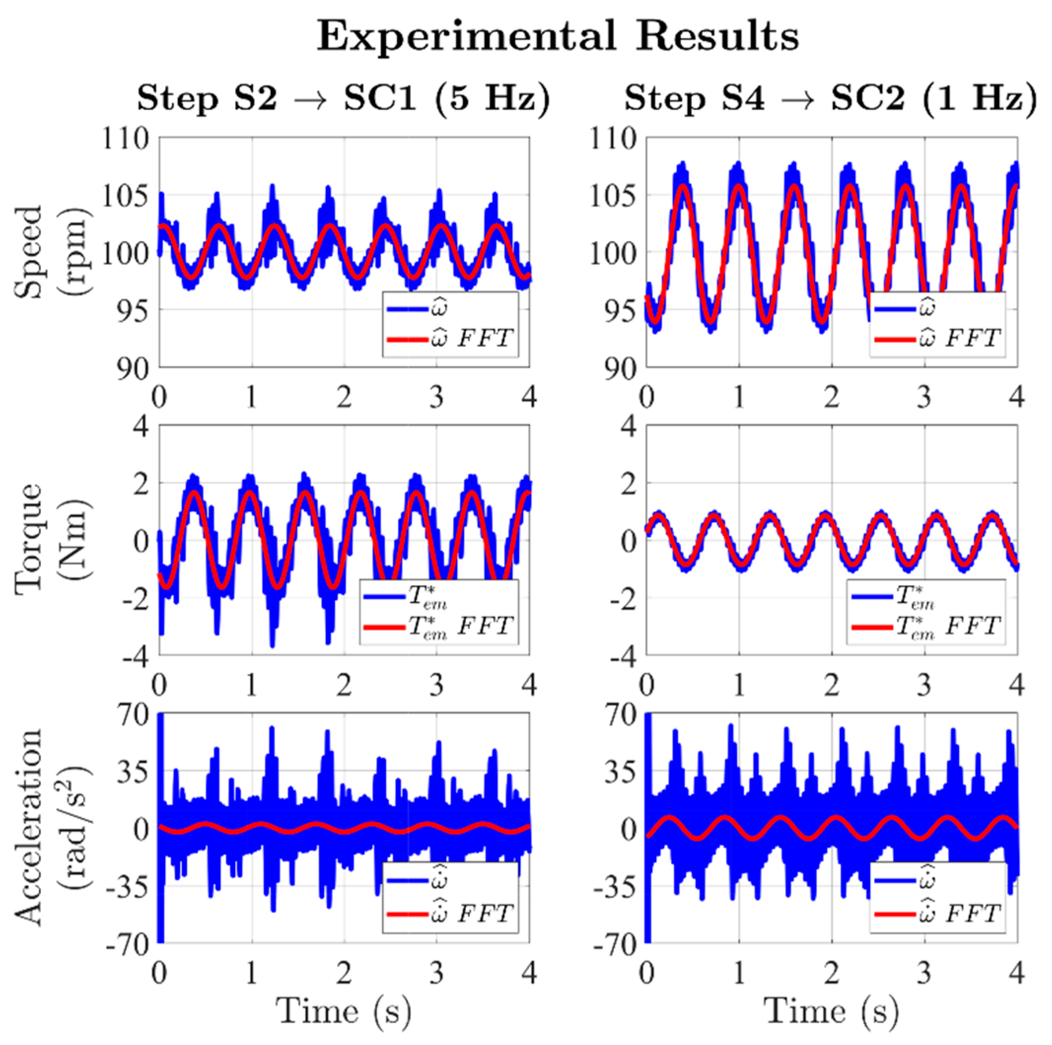 Energies 14 00637 g019