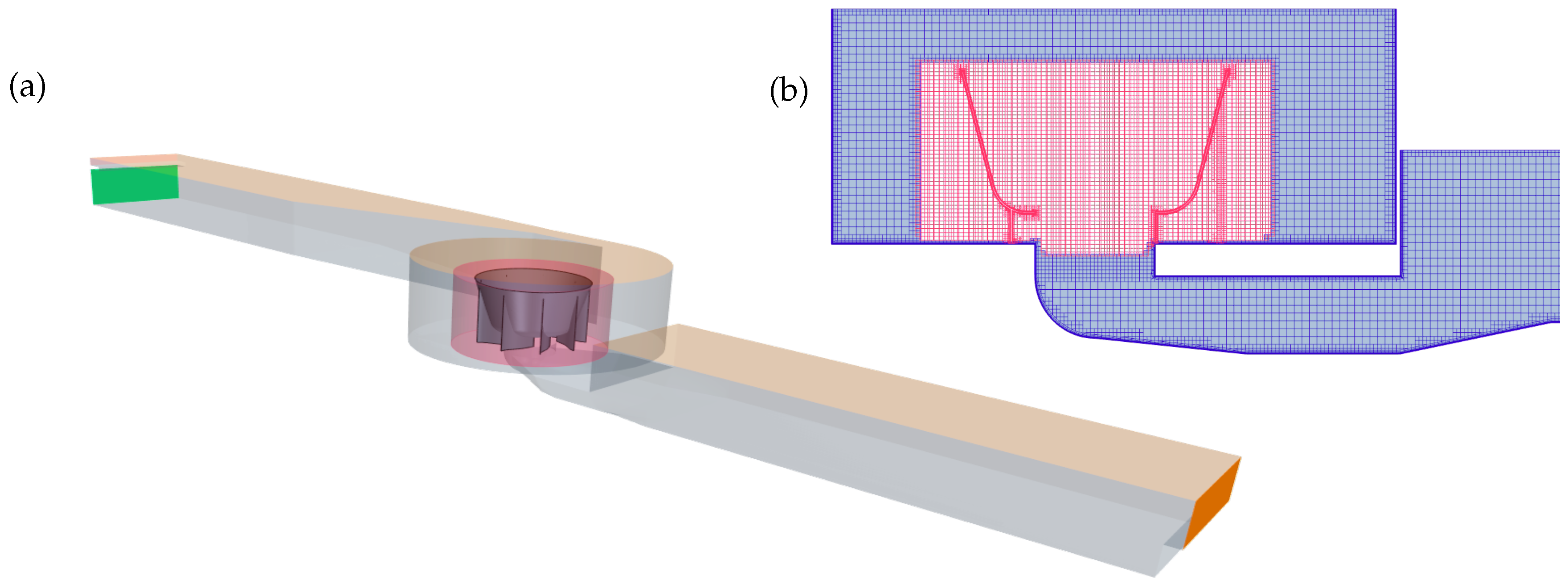 Energies 14 00639 g001