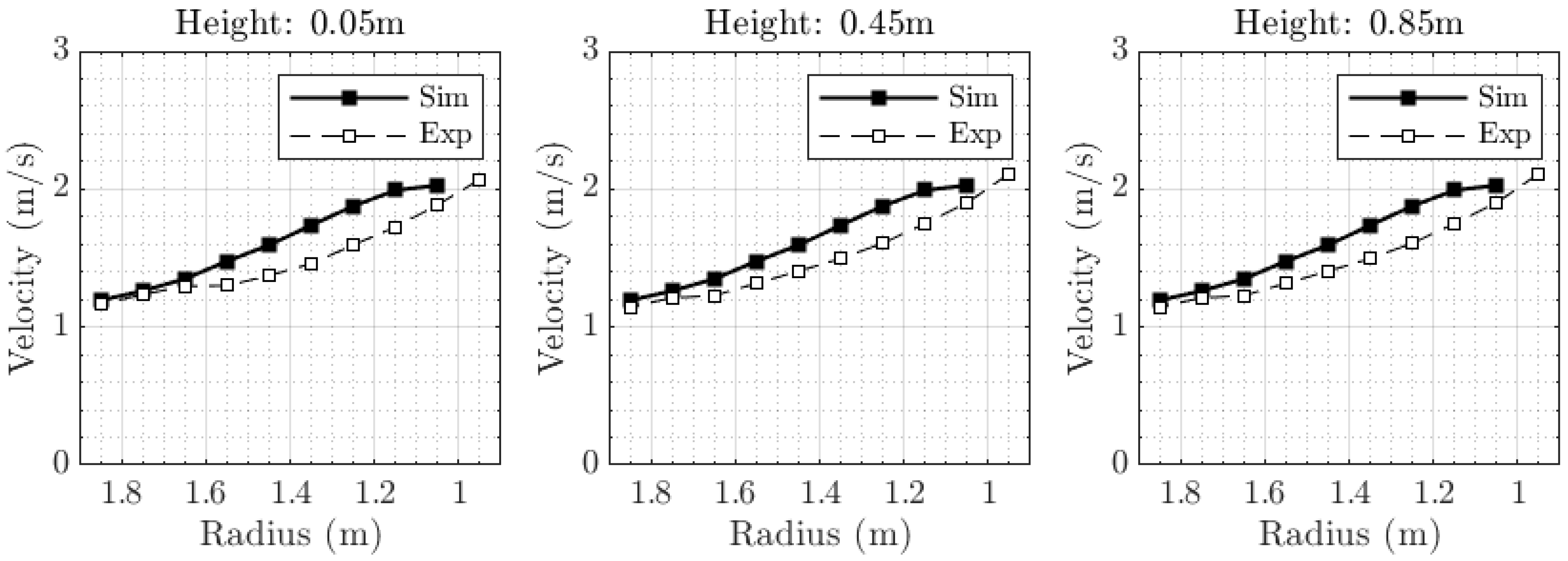 Energies 14 00639 g009